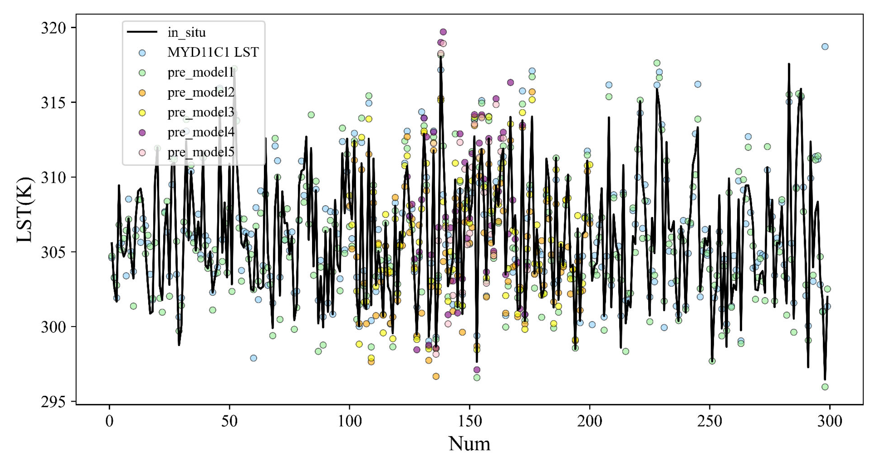 Remotesensing 17 01198 g025