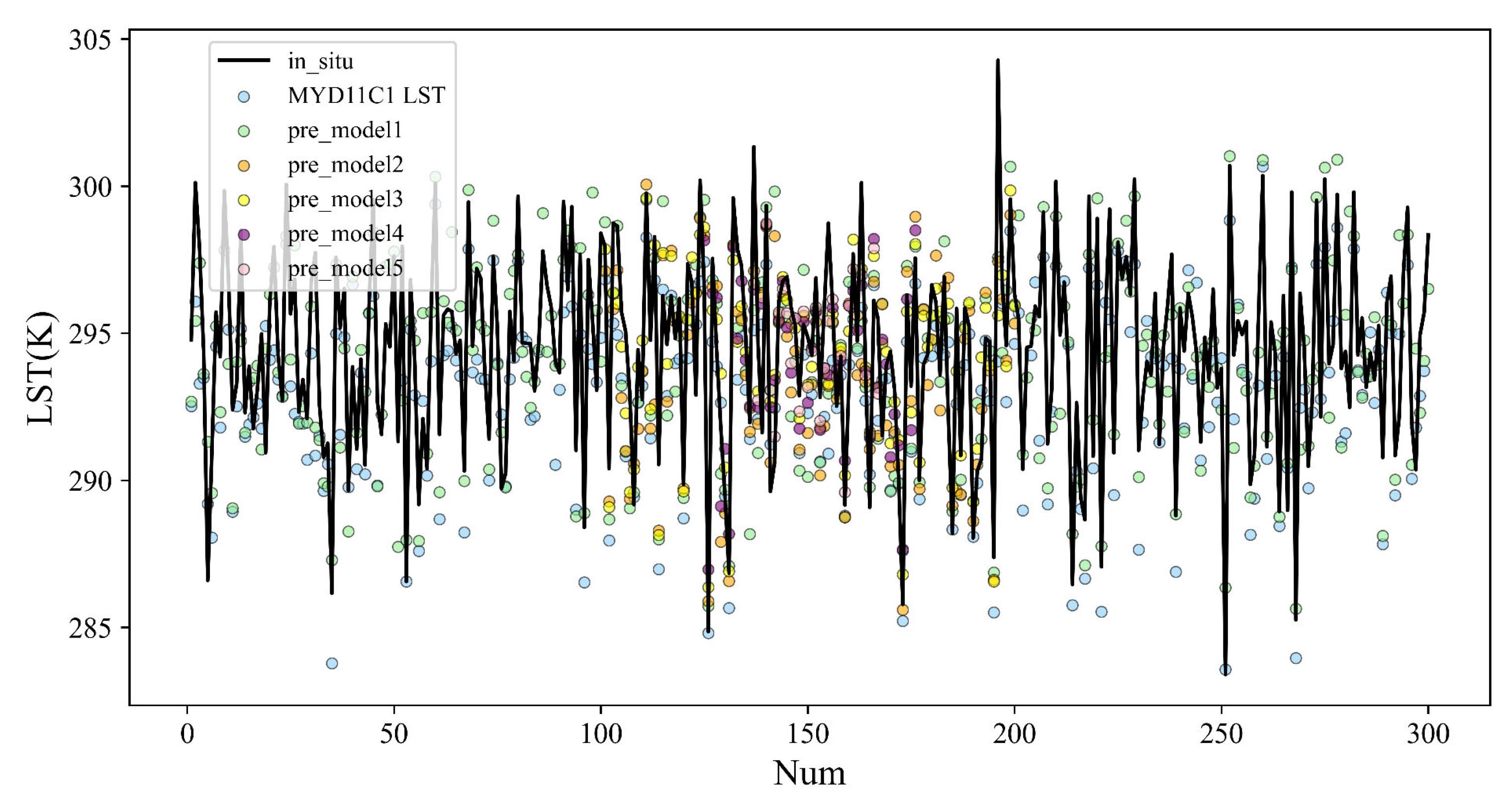 Remotesensing 17 01198 g026
