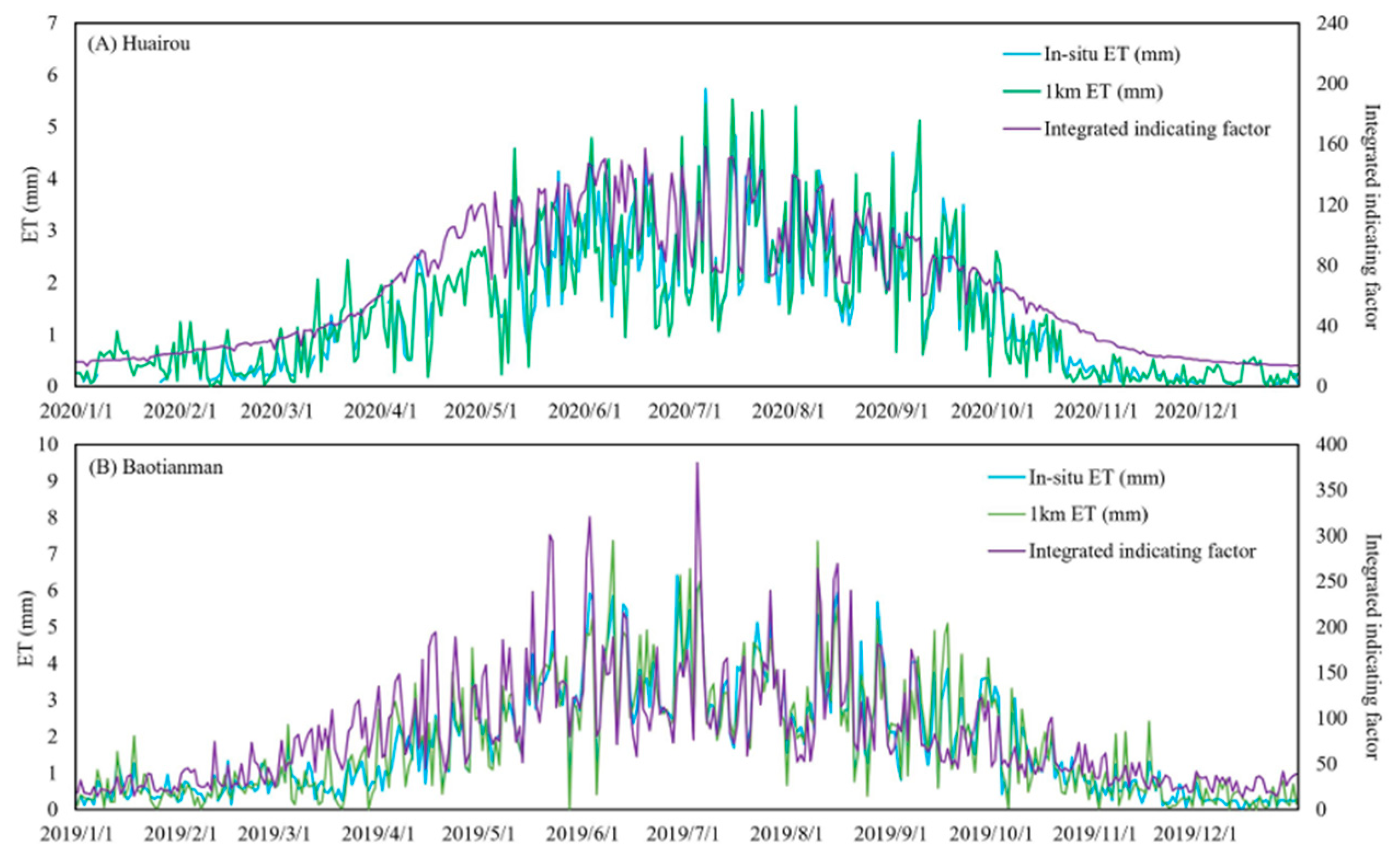 Remotesensing 17 01201 g011