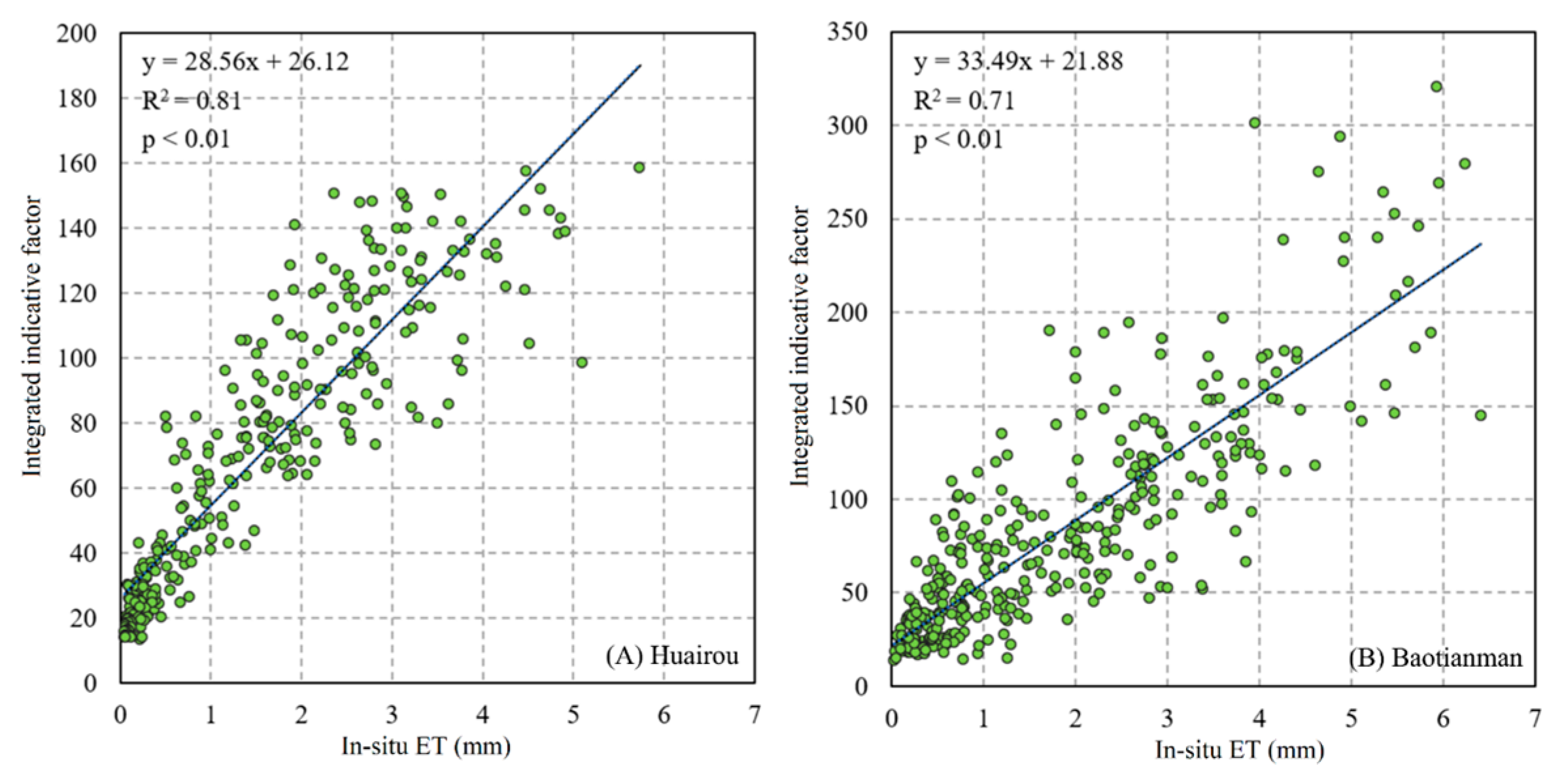 Remotesensing 17 01201 g012