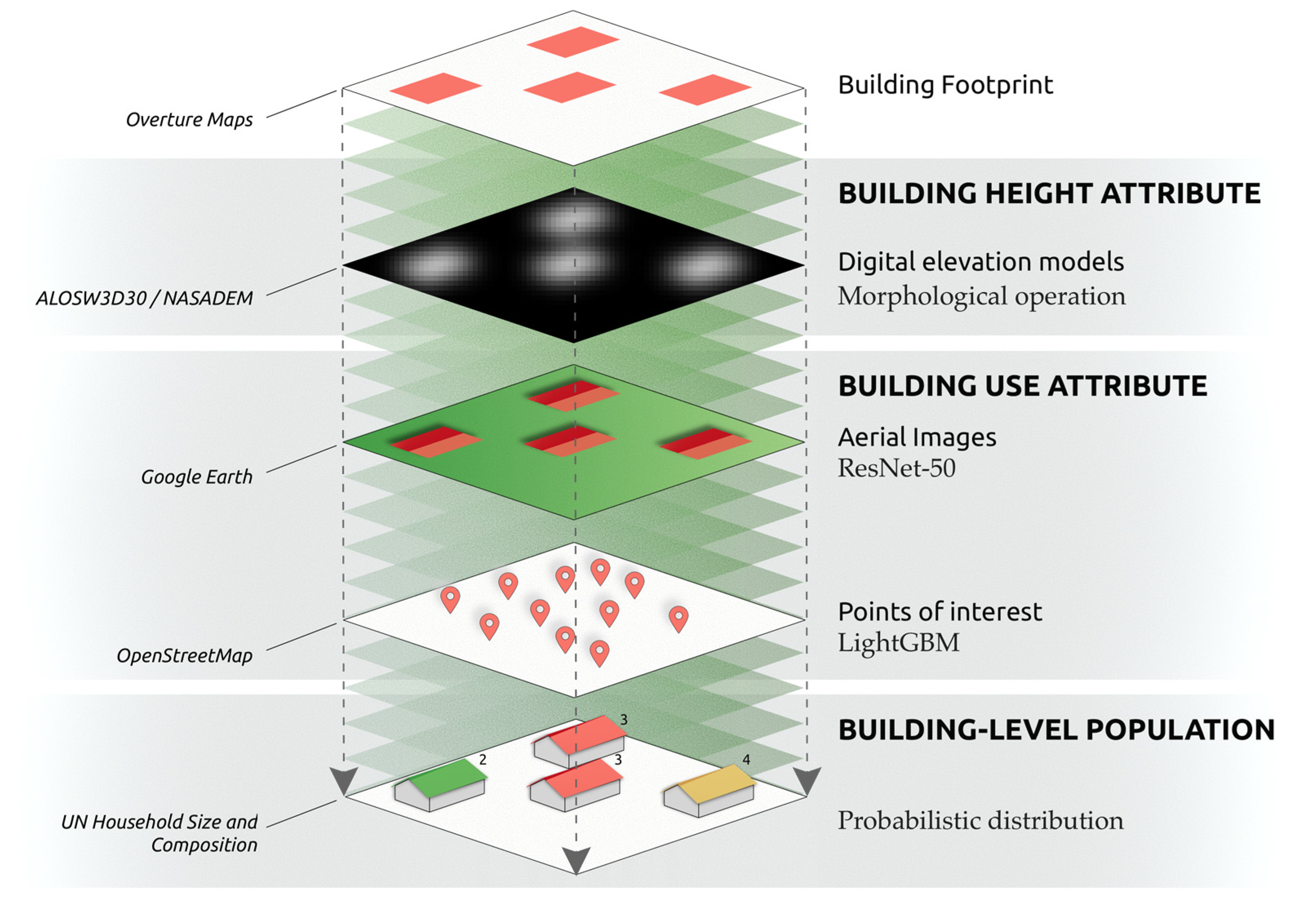Remotesensing 17 01204 g004