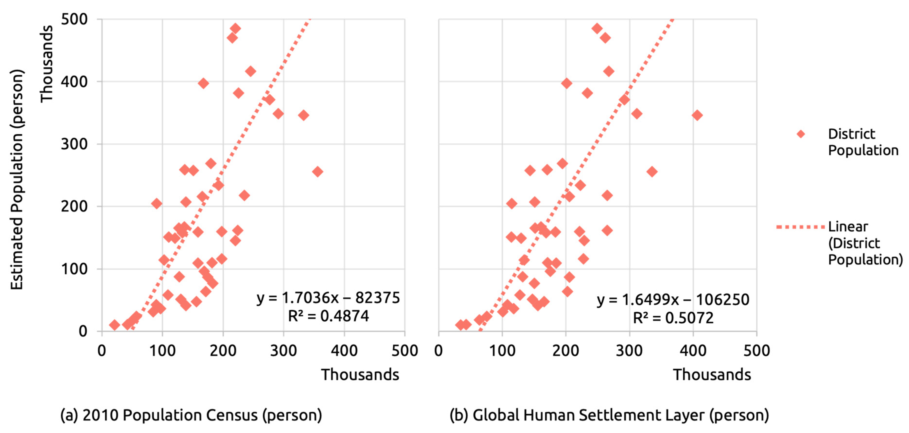 Remotesensing 17 01204 g013