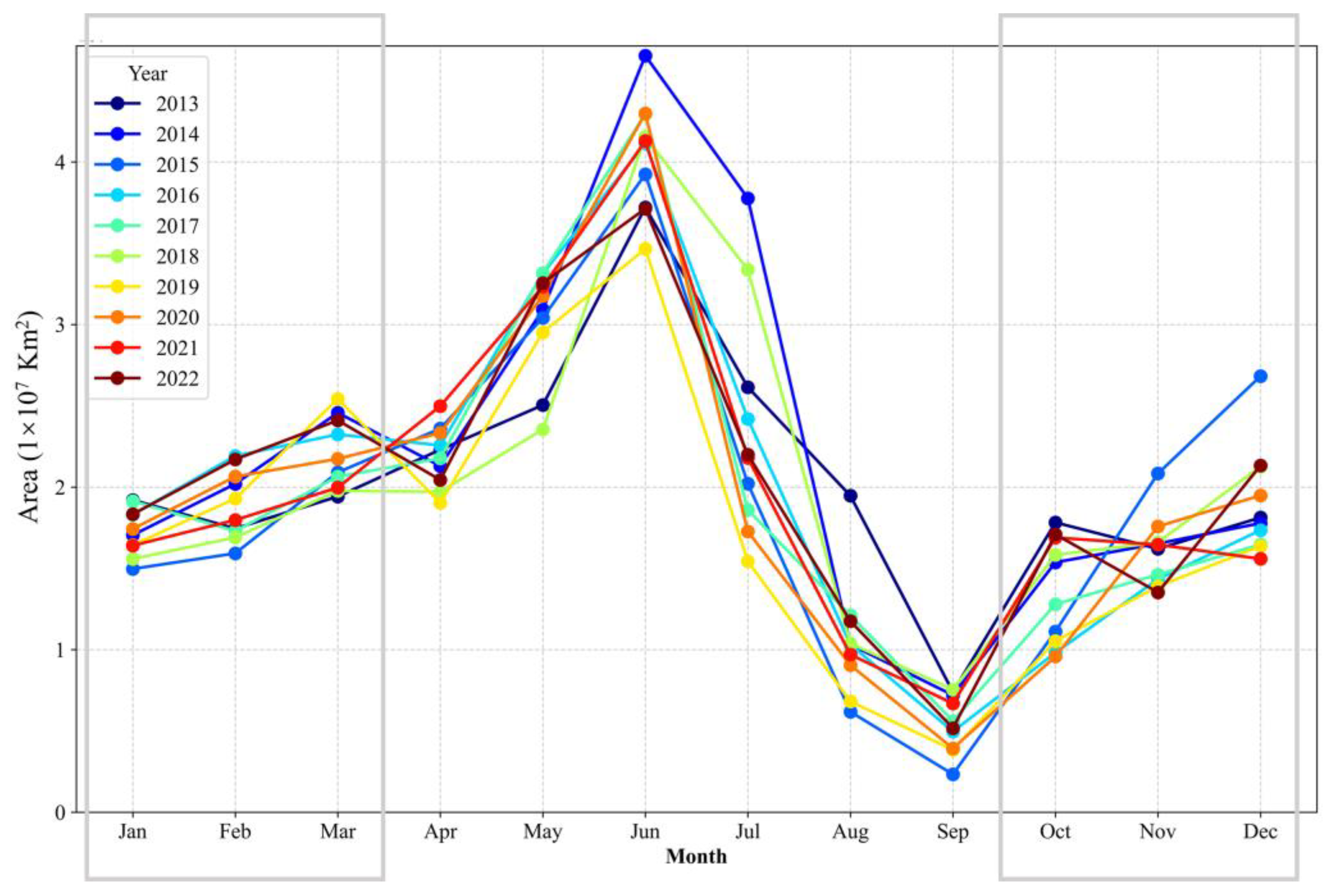 Remotesensing 17 01213 g008