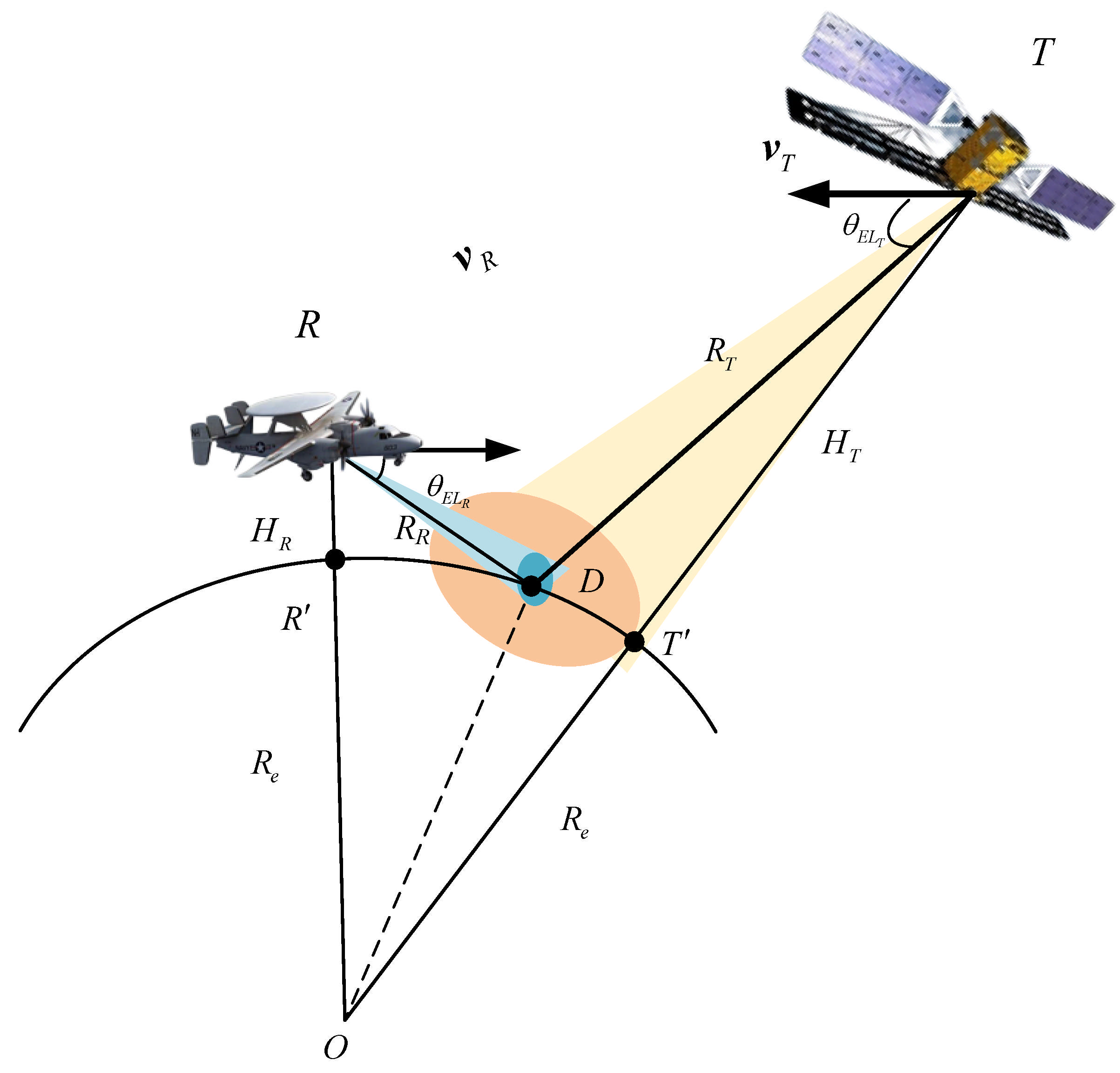 Remotesensing 17 01222 g001