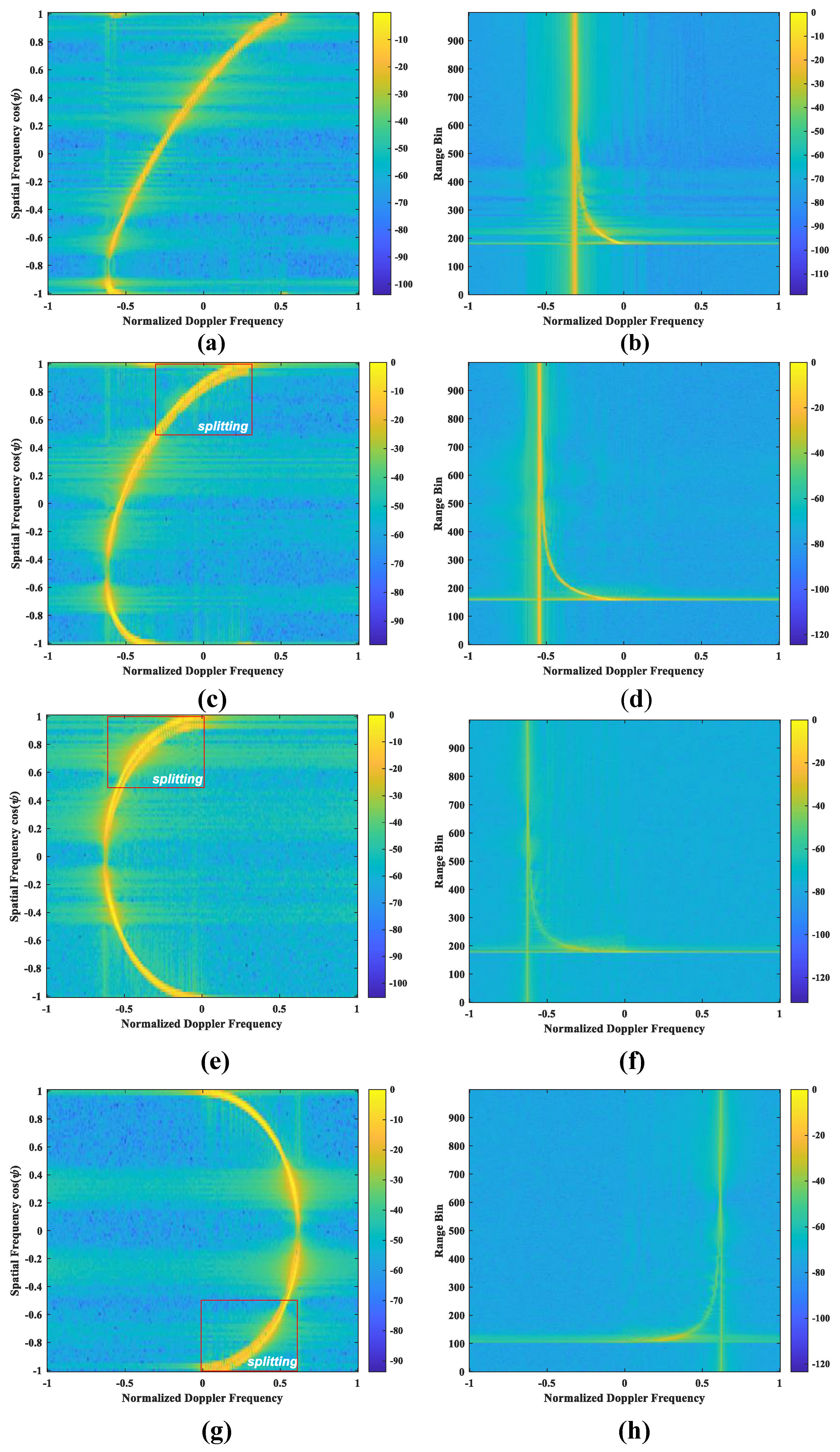 Remotesensing 17 01222 g009