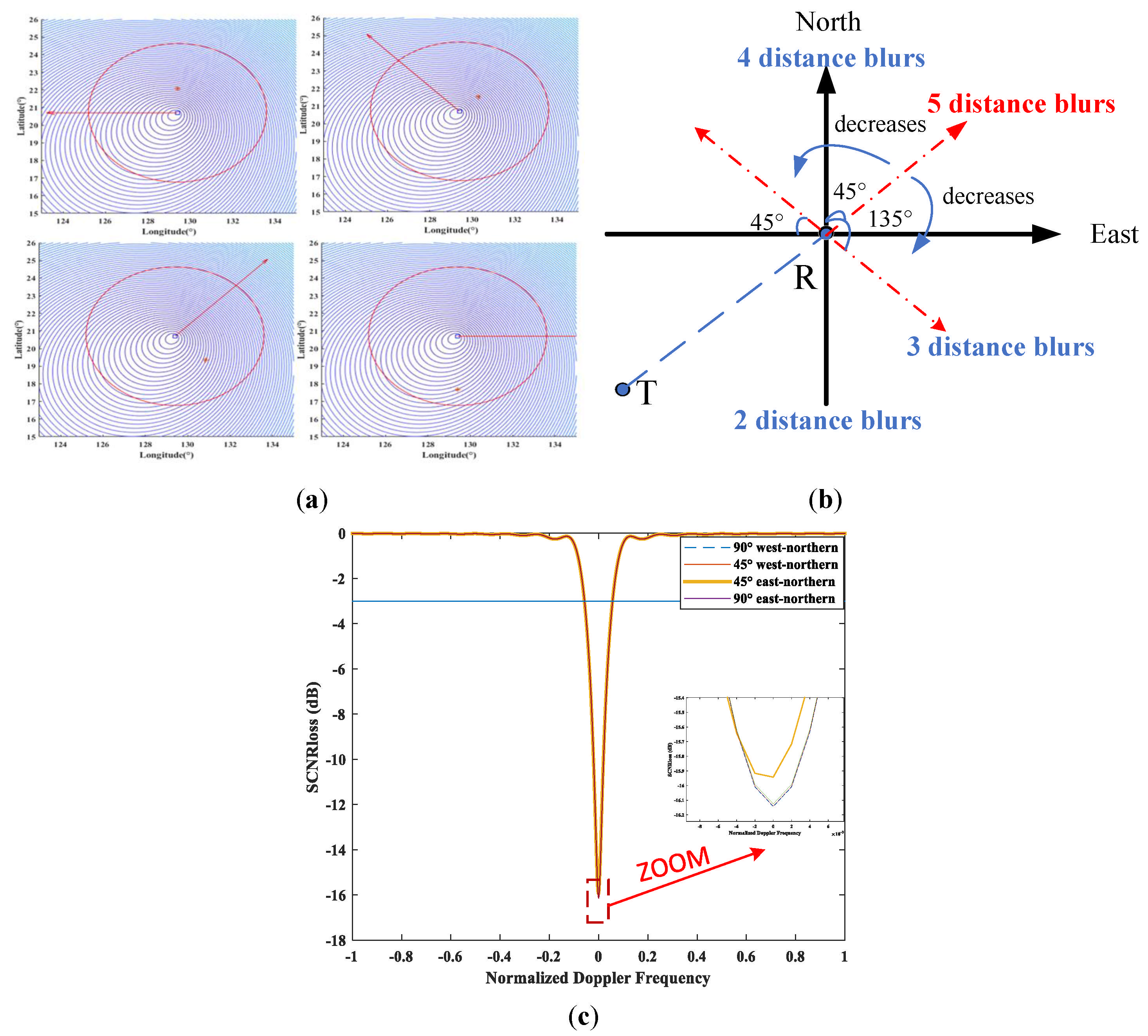 Remotesensing 17 01222 g010