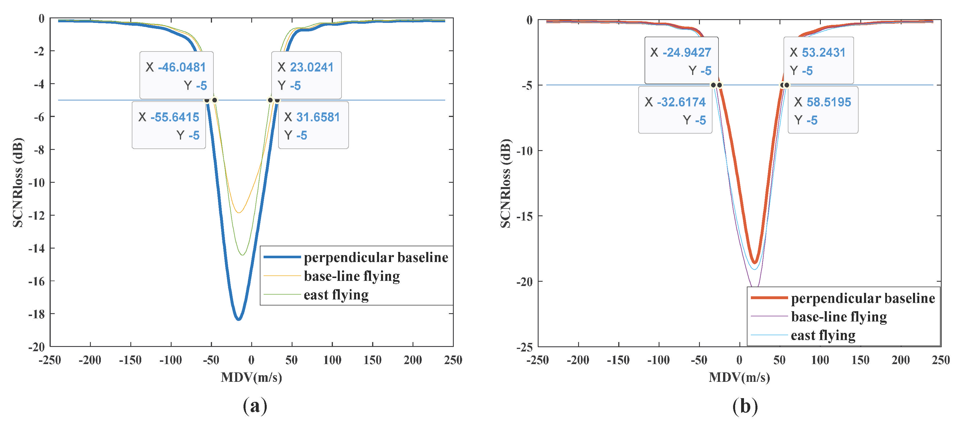Remotesensing 17 01222 g013