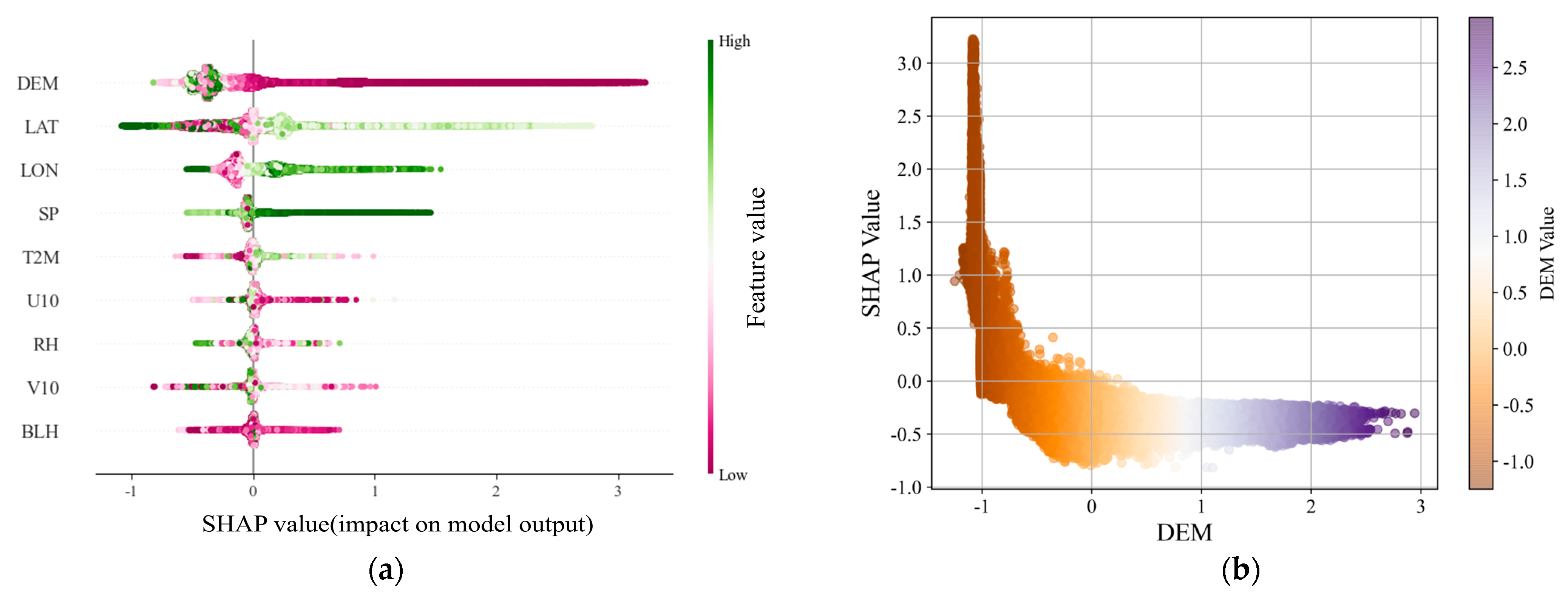 Remotesensing 17 01231 g006