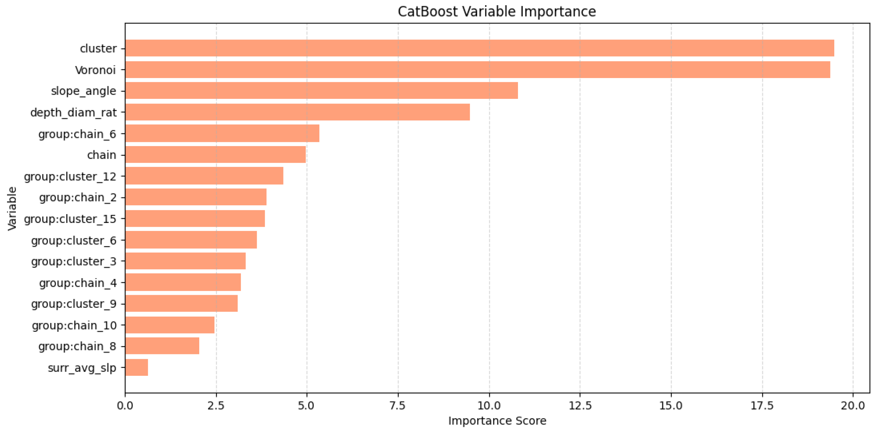 Remotesensing 17 01236 g013