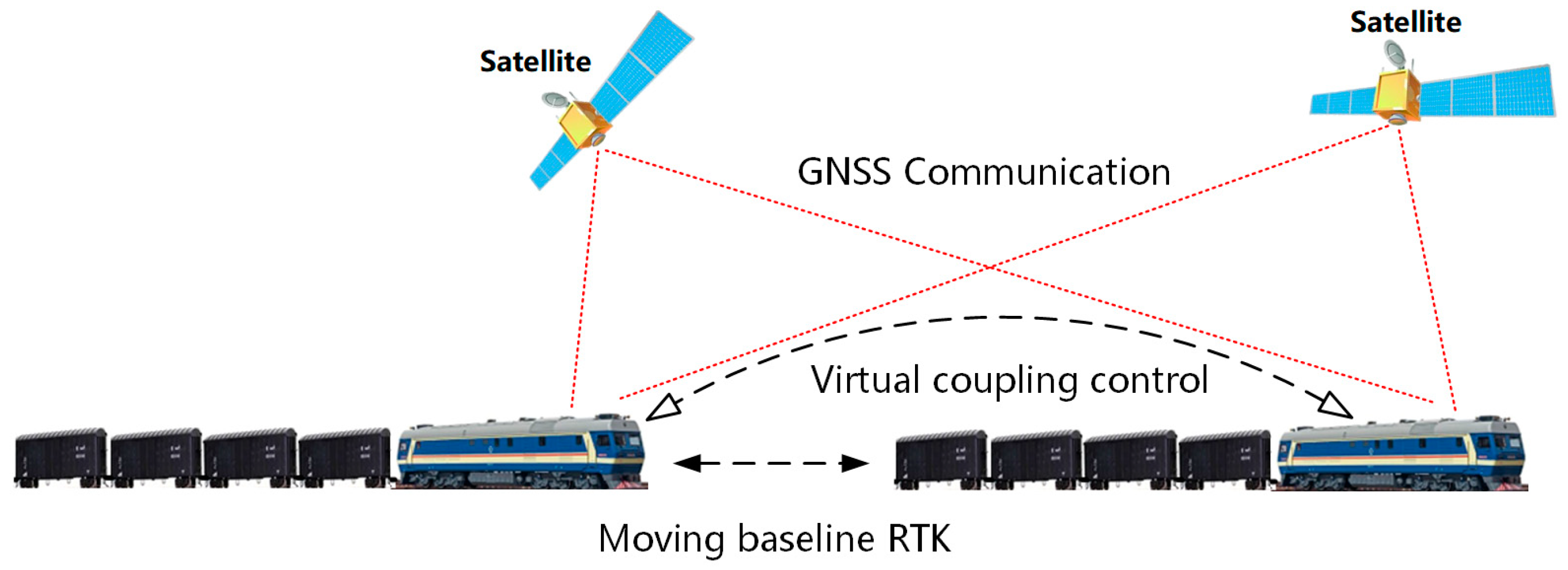 Remotesensing 17 01238 g001