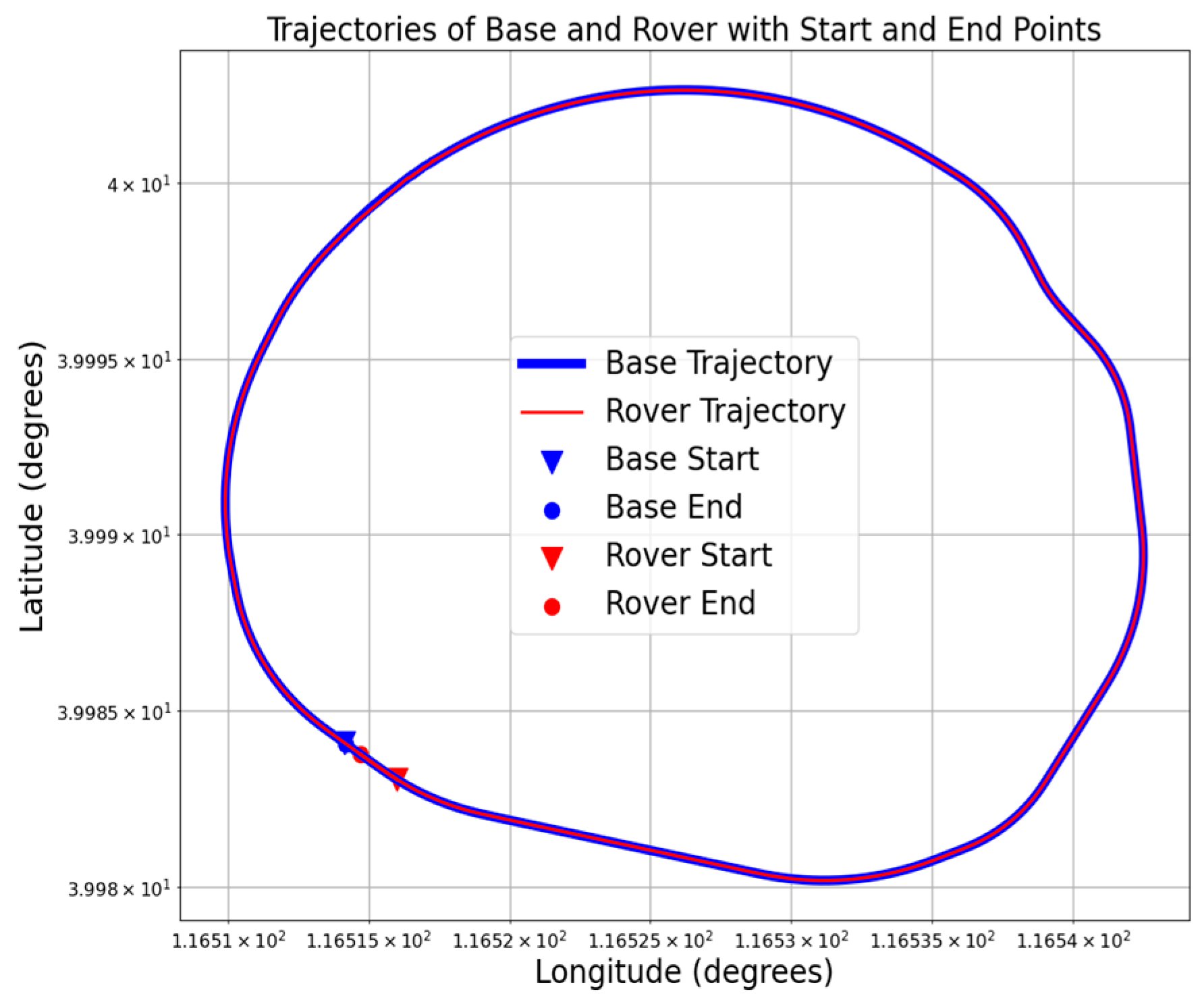 Remotesensing 17 01238 g009