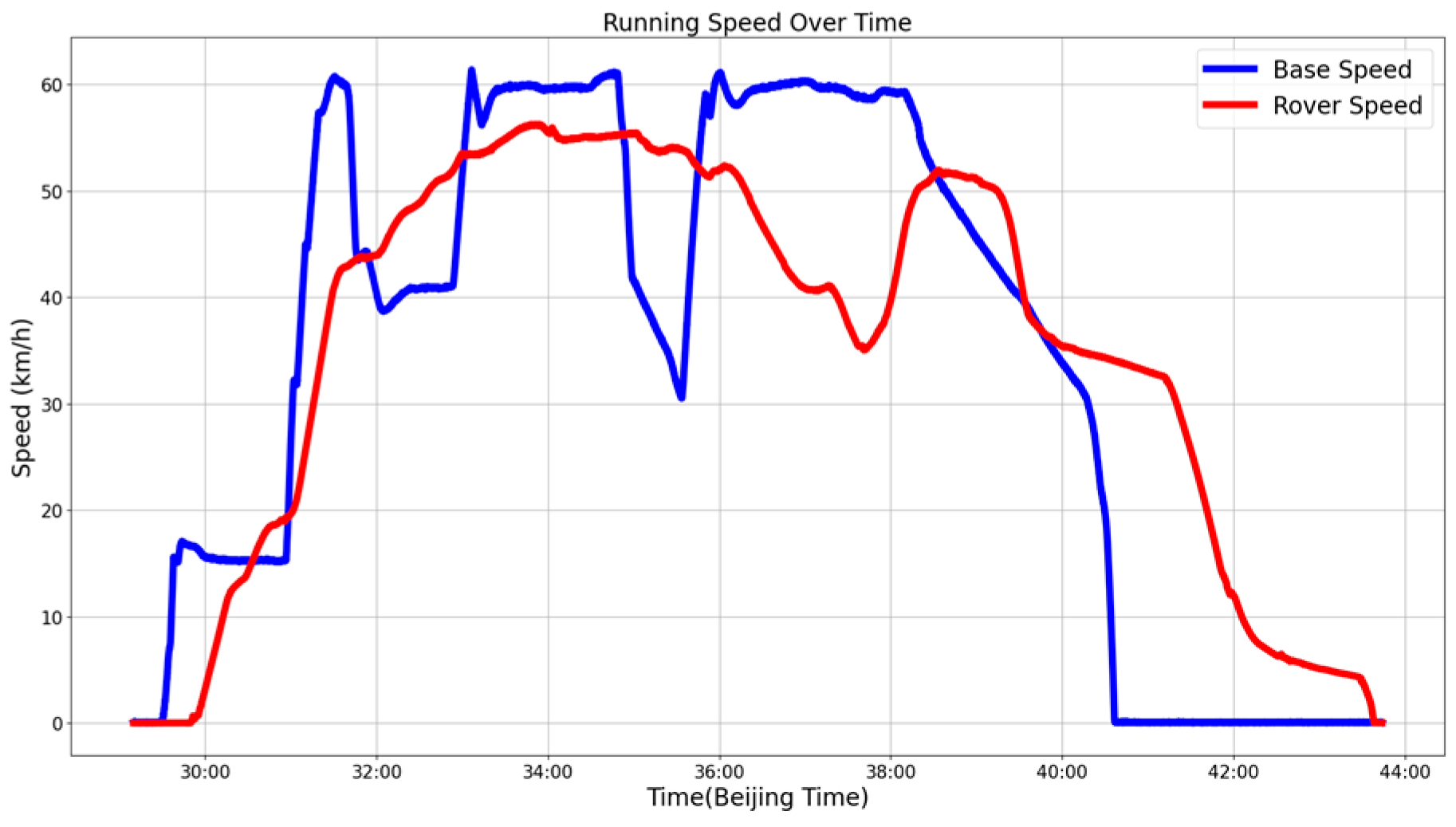 Remotesensing 17 01238 g010