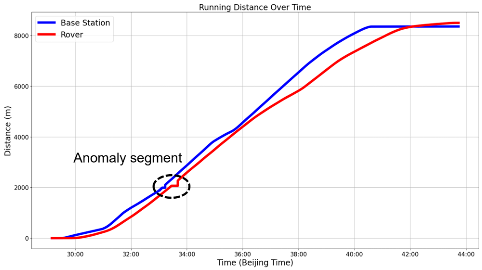 Remotesensing 17 01238 g011
