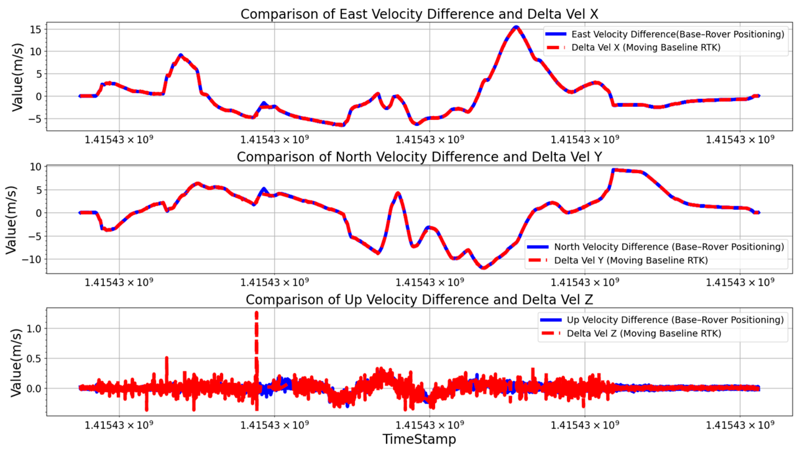 Remotesensing 17 01238 g017