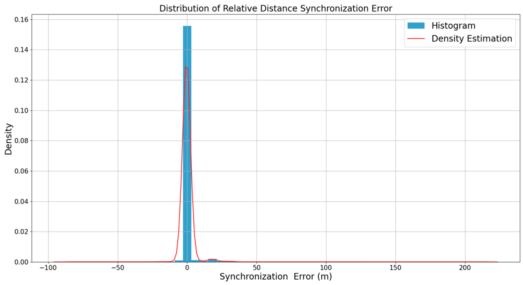 Remotesensing 17 01238 g024