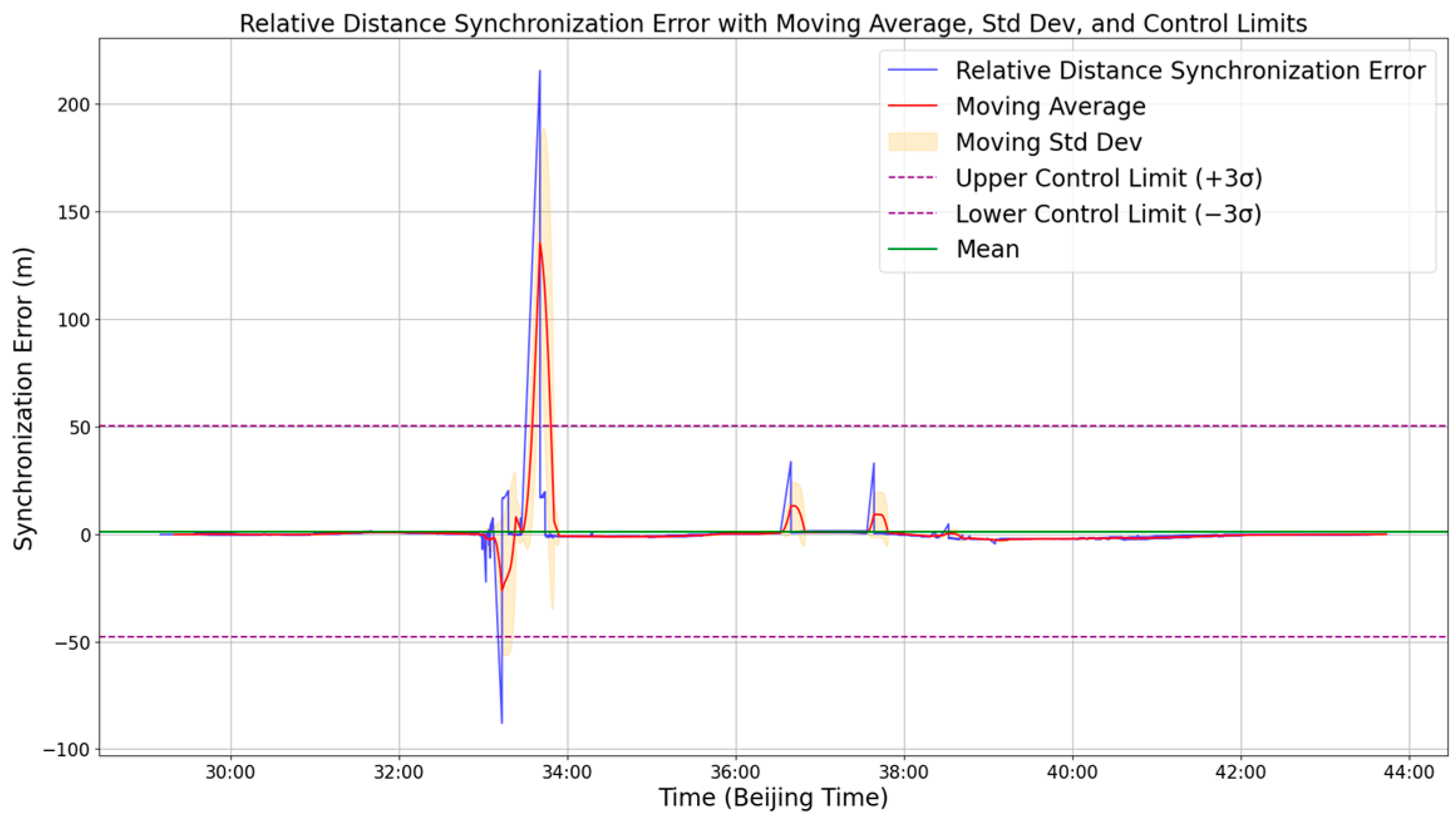 Remotesensing 17 01238 g026