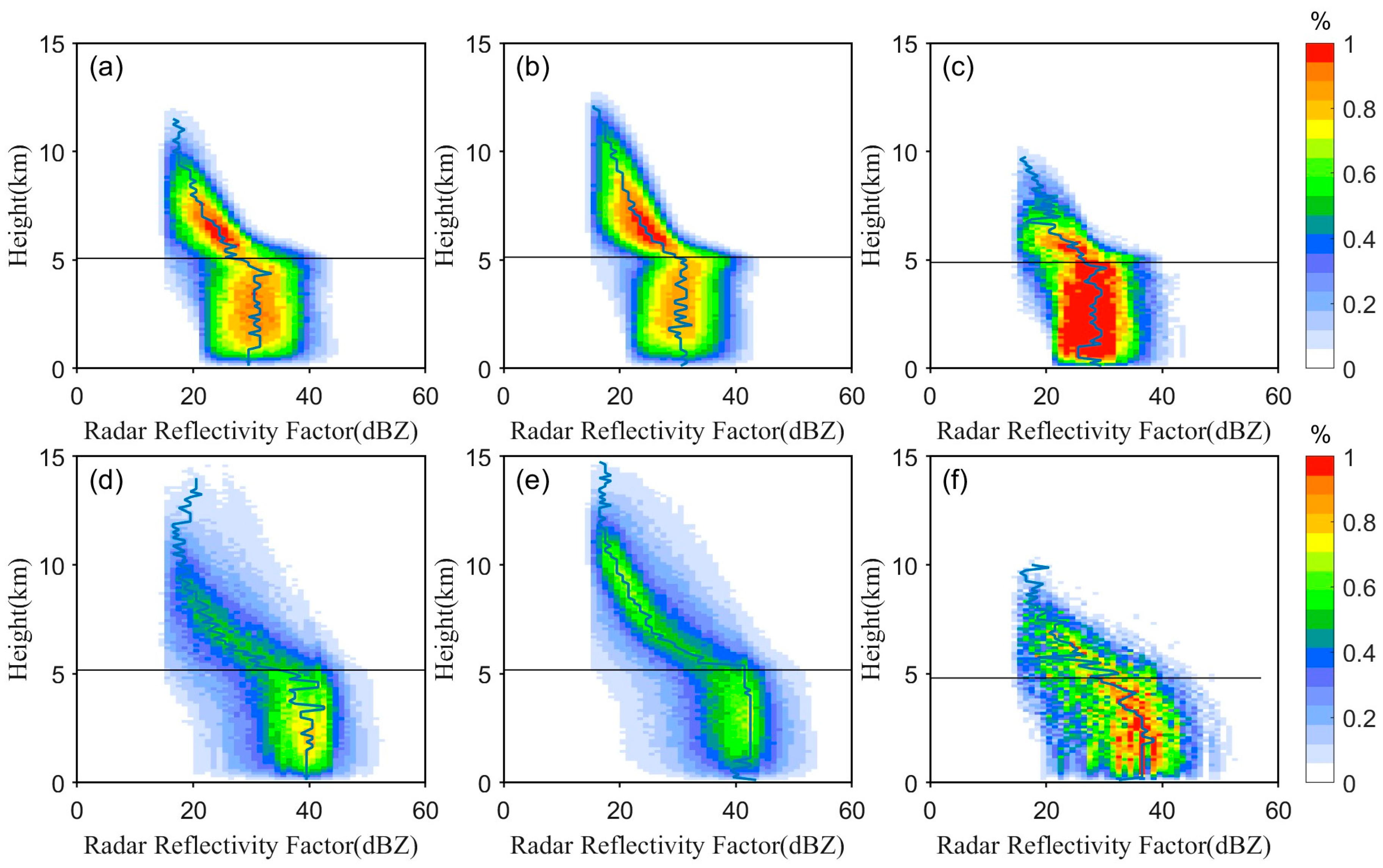 Remotesensing 17 01250 g003