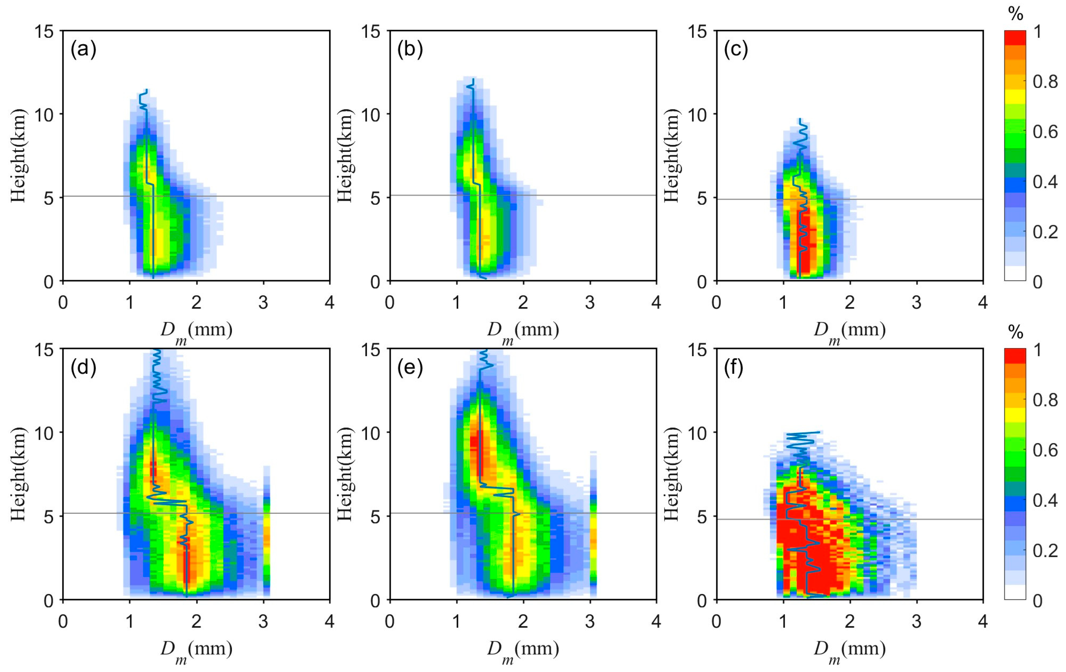 Remotesensing 17 01250 g004