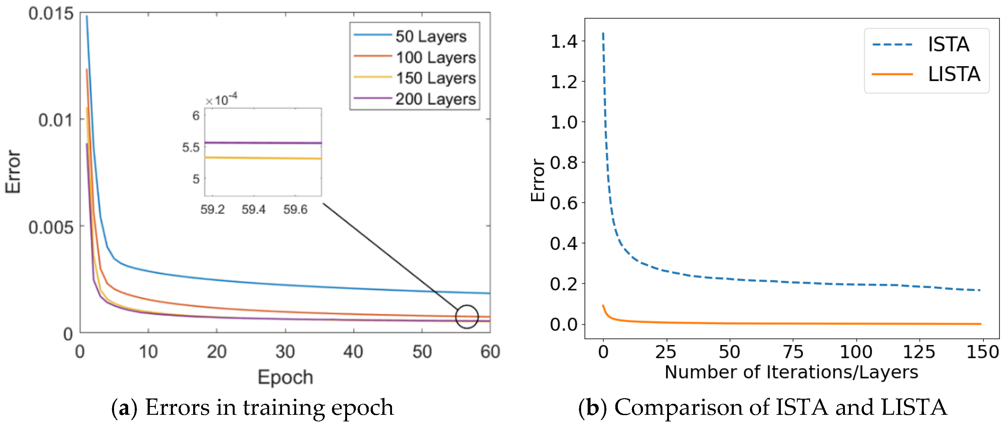 Remotesensing 17 01253 g006