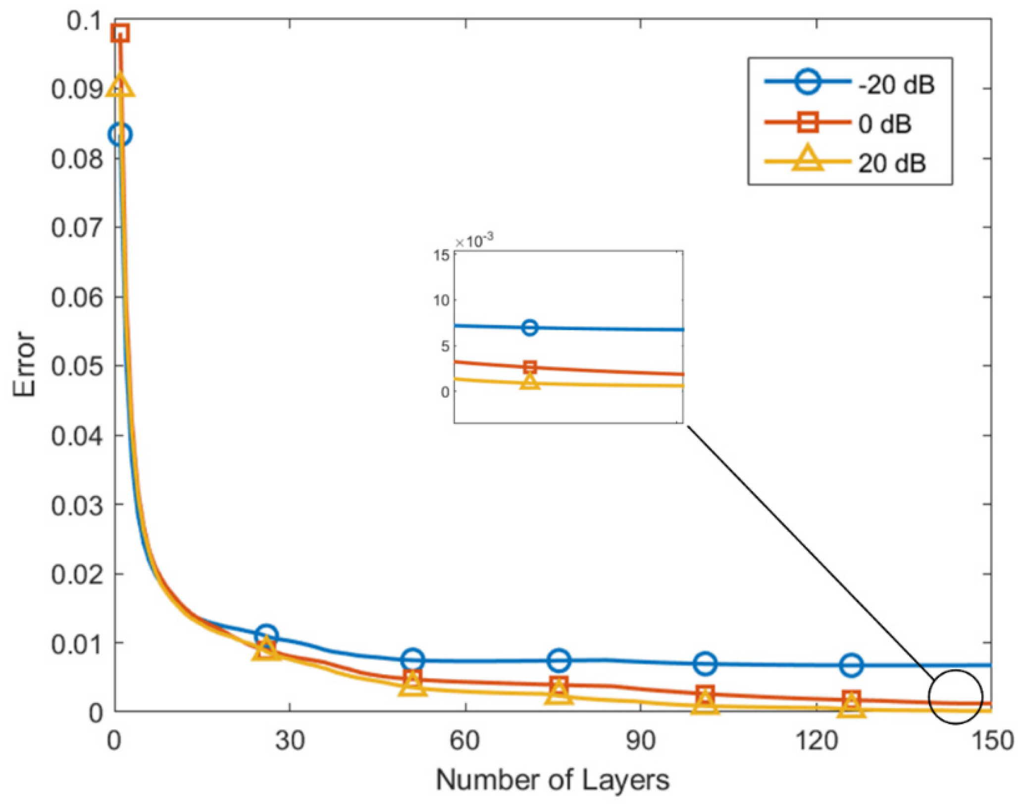 Remotesensing 17 01253 g007