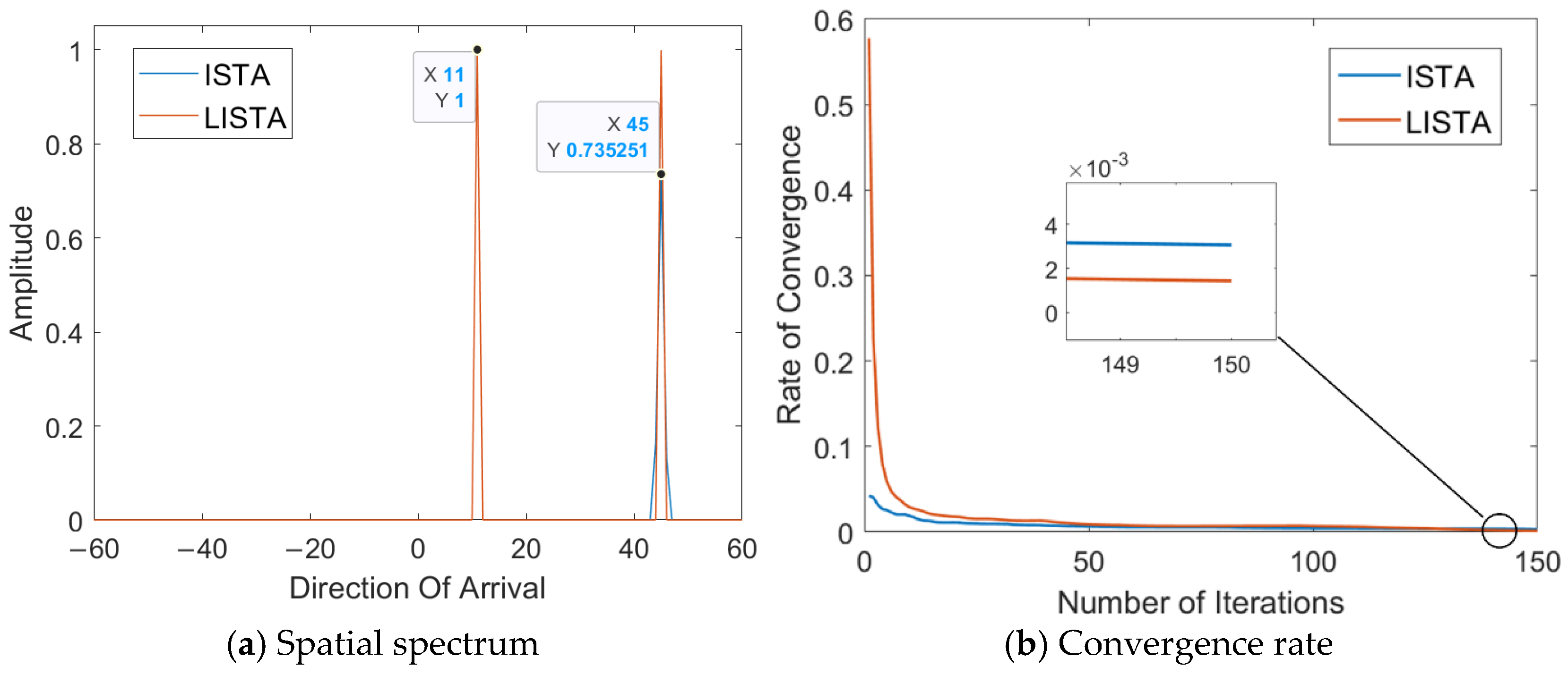 Remotesensing 17 01253 g010