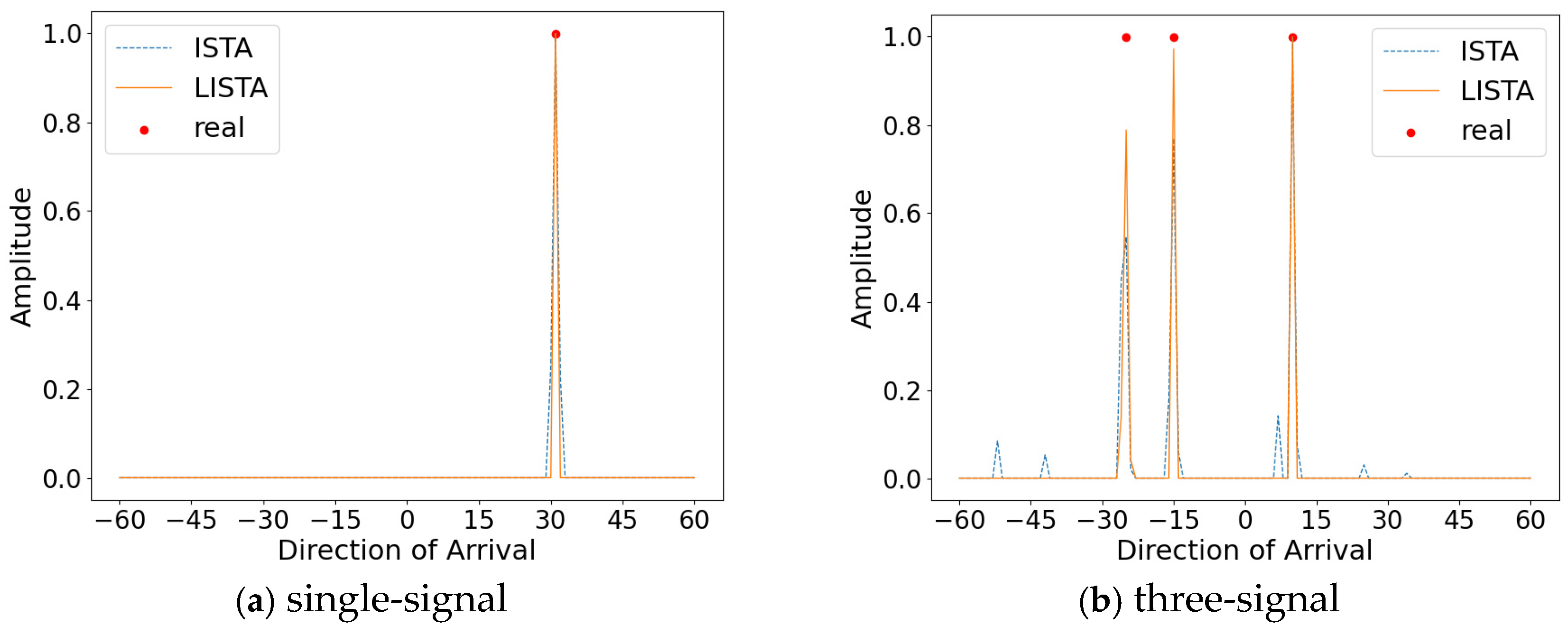 Remotesensing 17 01253 g012