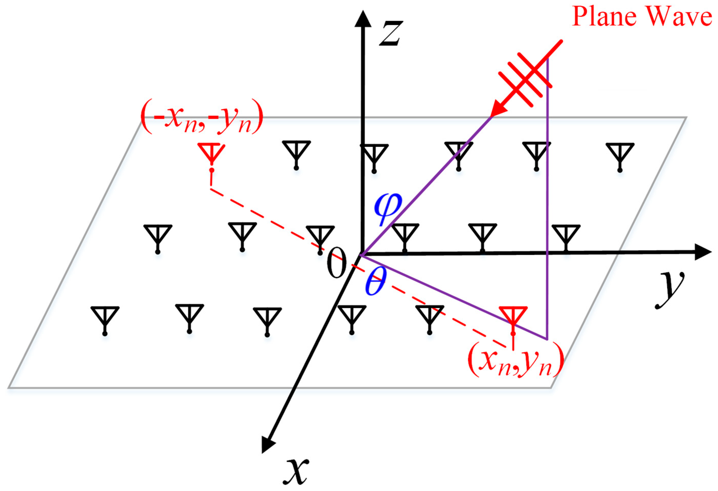 Remotesensing 17 01257 g001