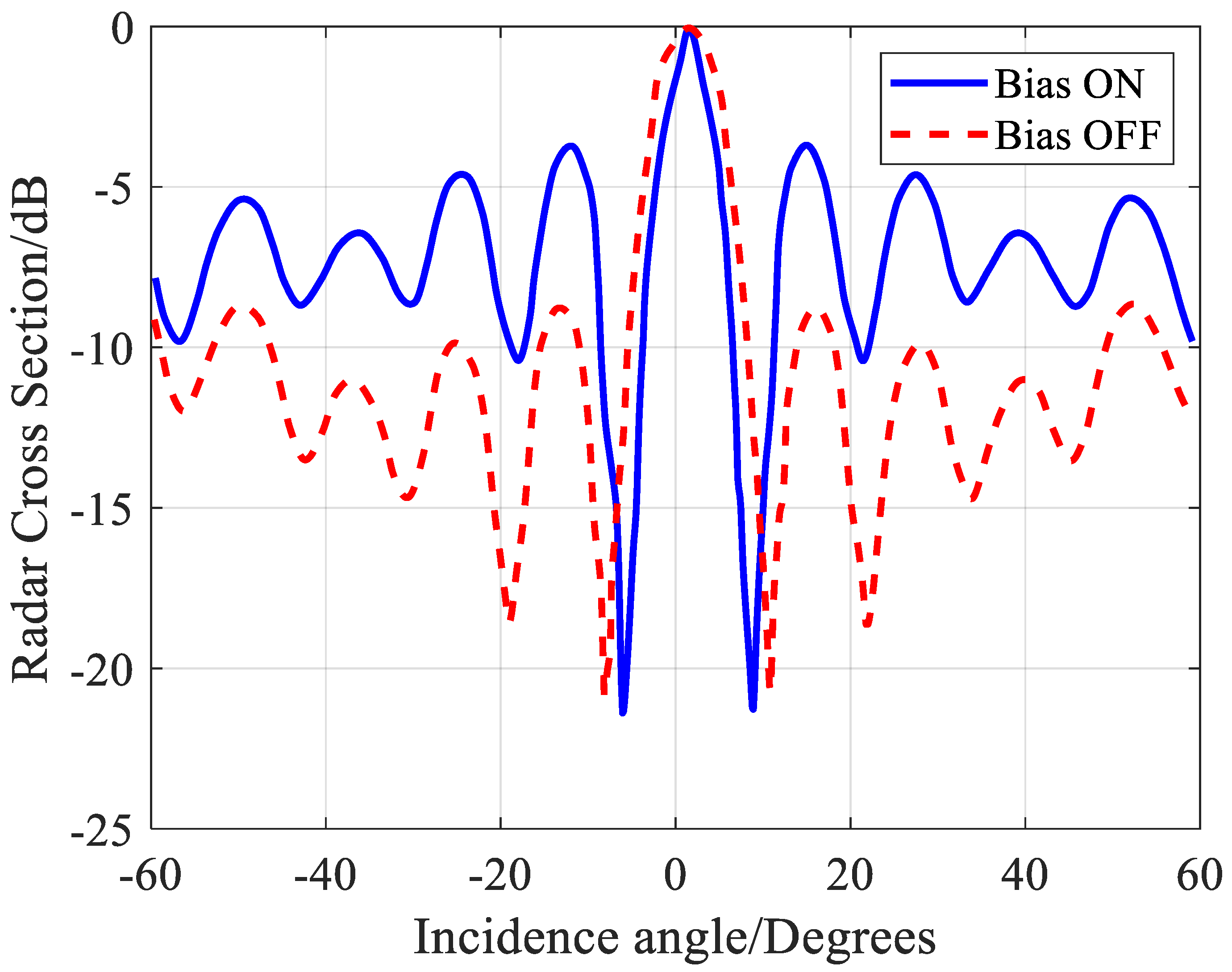 Remotesensing 17 01257 g013