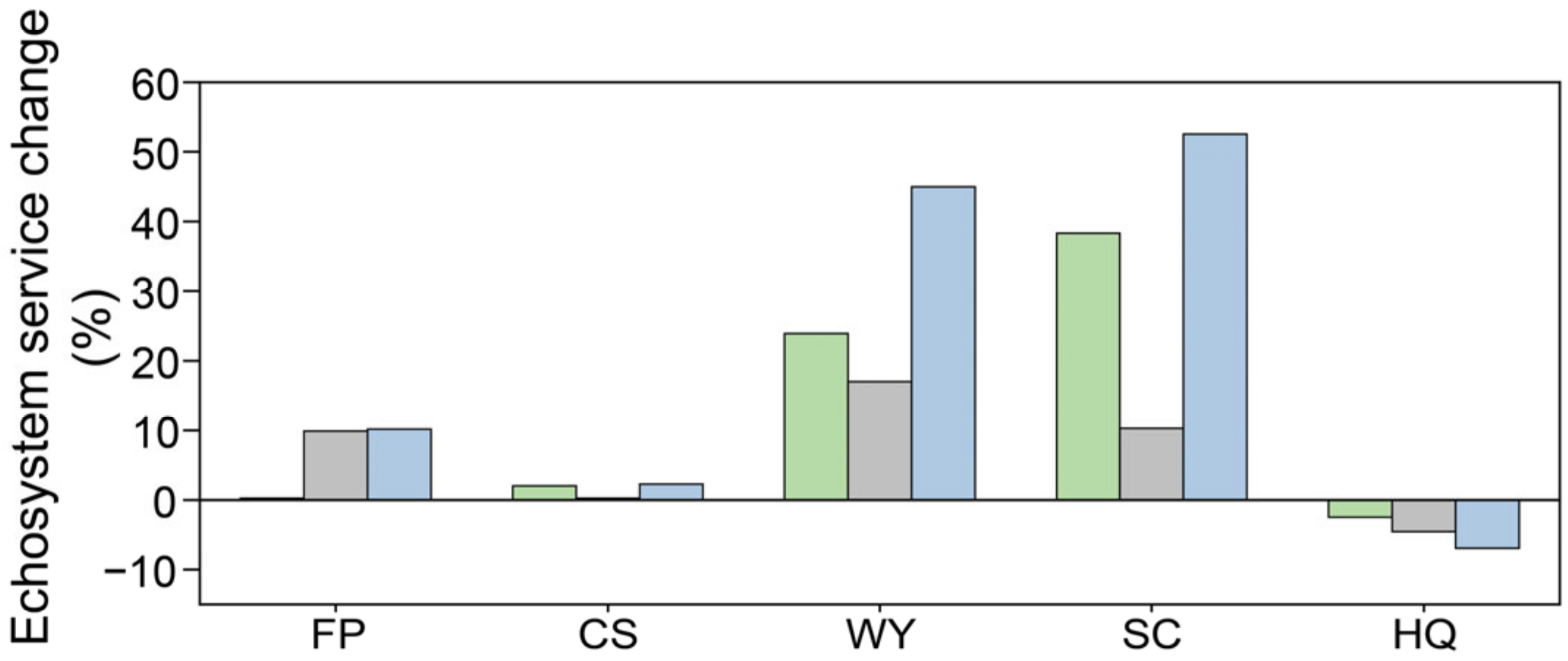 Remotesensing 17 01258 g004