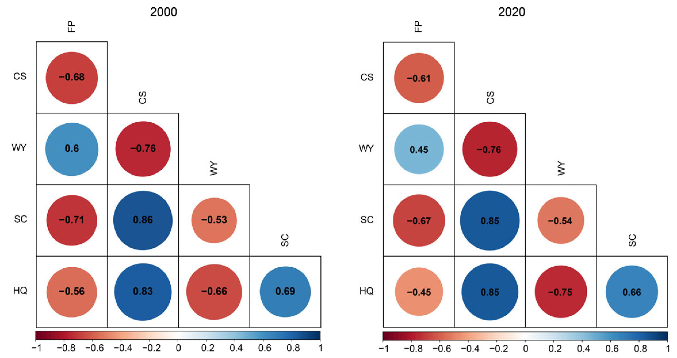 Remotesensing 17 01258 g006