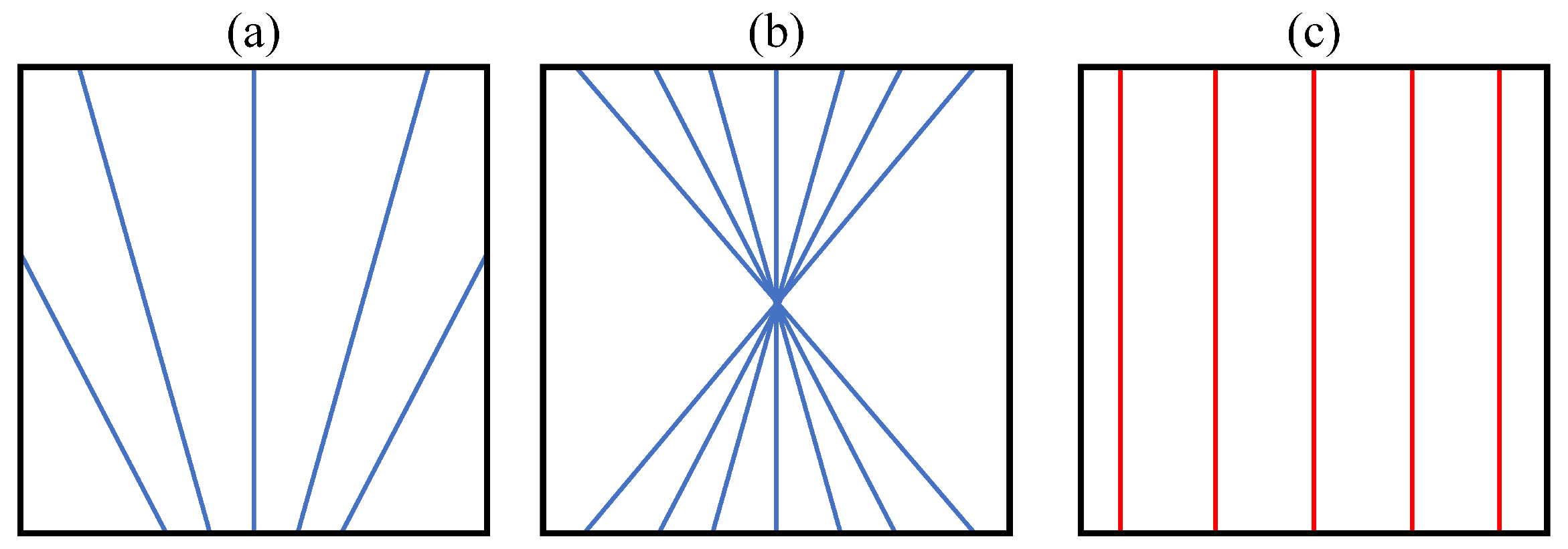 Remotesensing 17 01262 g002