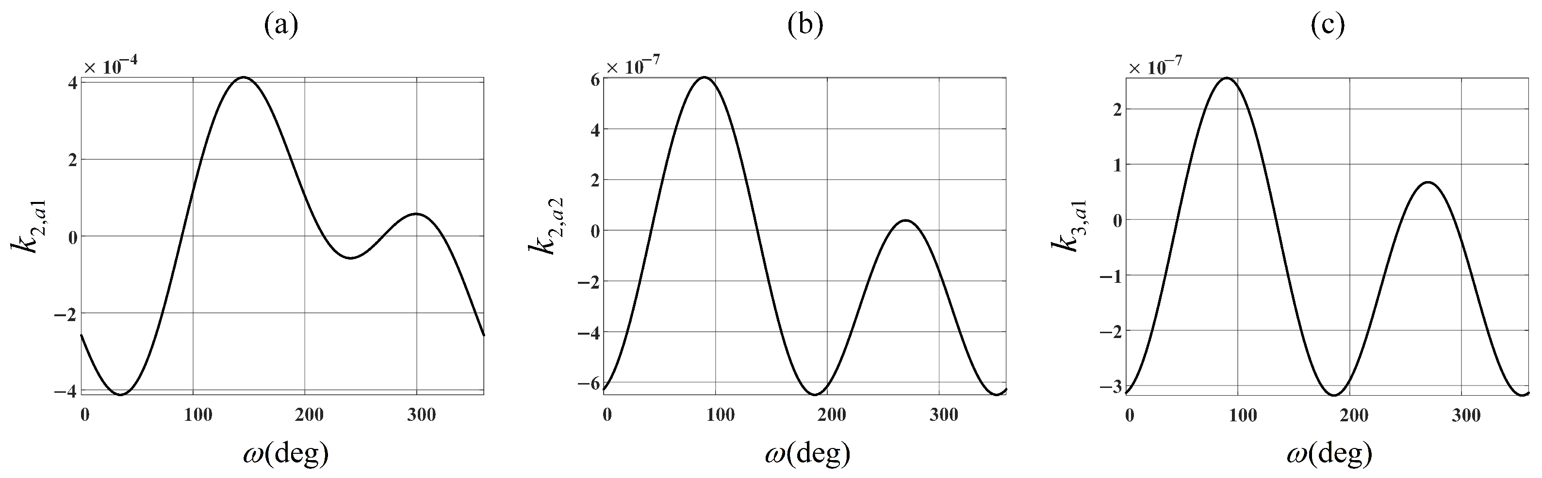 Remotesensing 17 01262 g009
