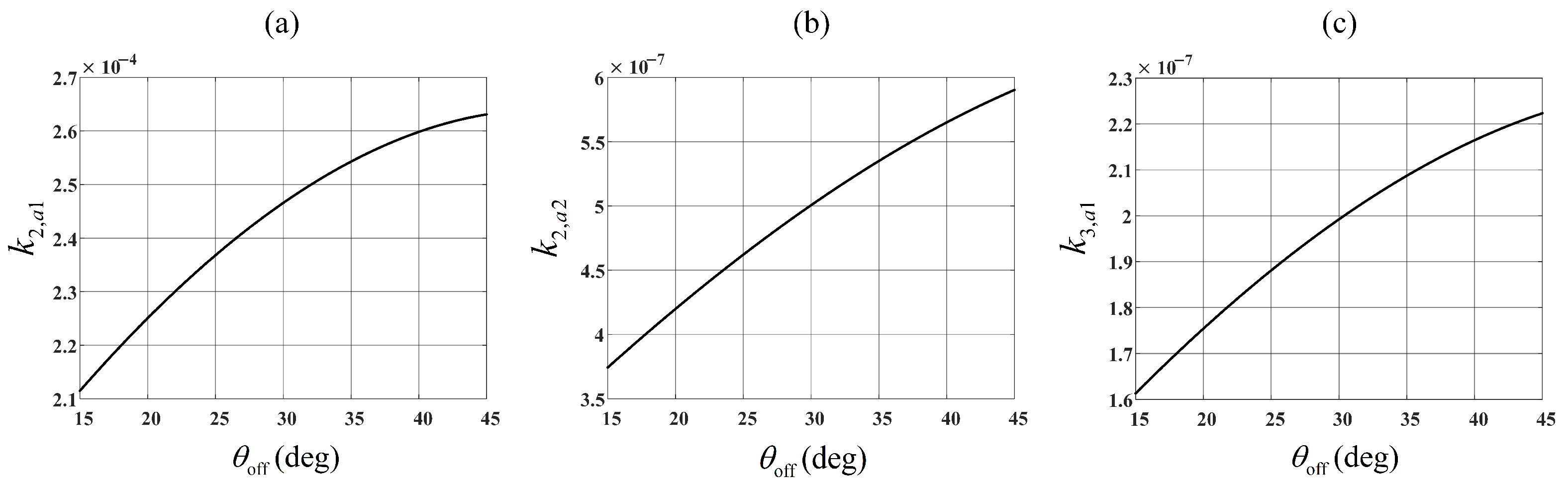 Remotesensing 17 01262 g011