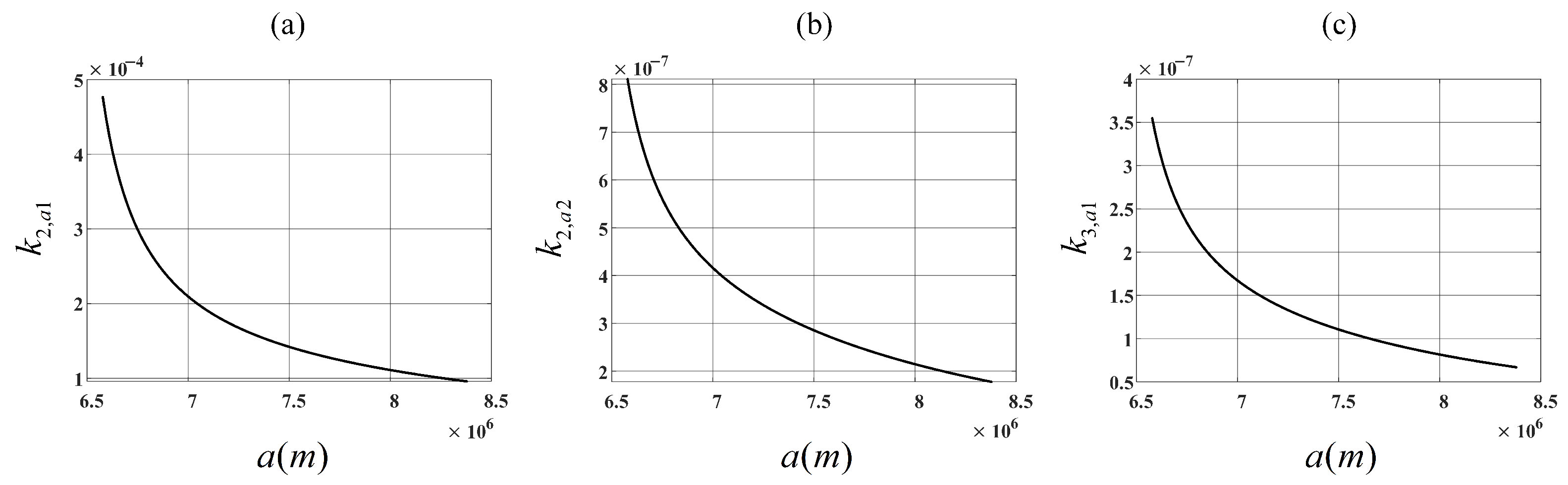 Remotesensing 17 01262 g012
