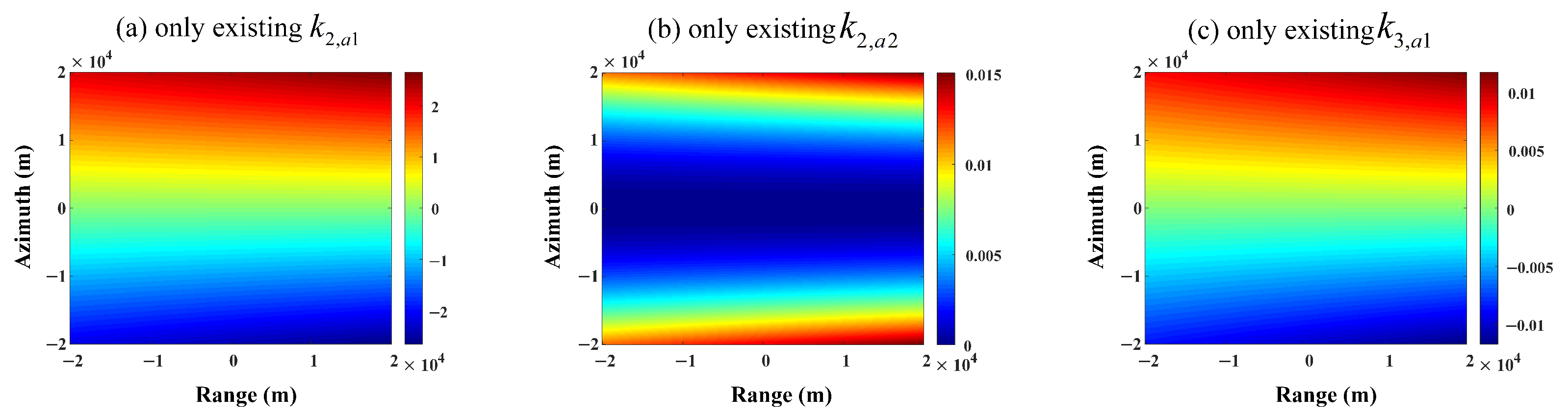 Remotesensing 17 01262 g018