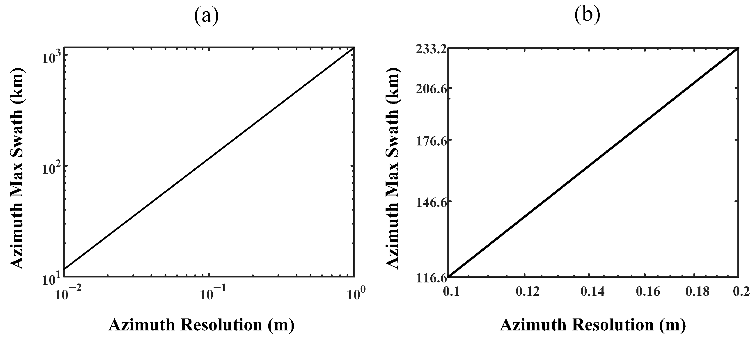 Remotesensing 17 01262 g020