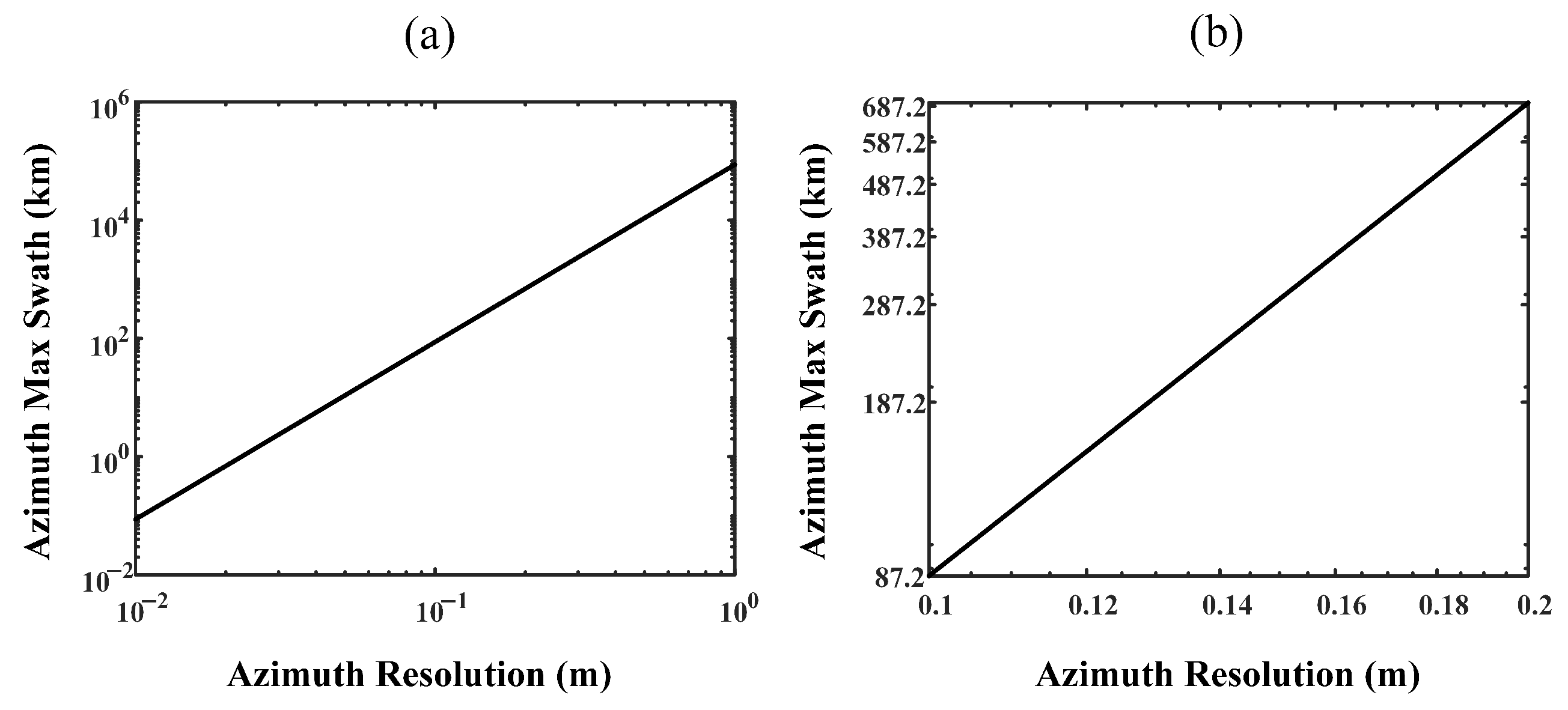 Remotesensing 17 01262 g021