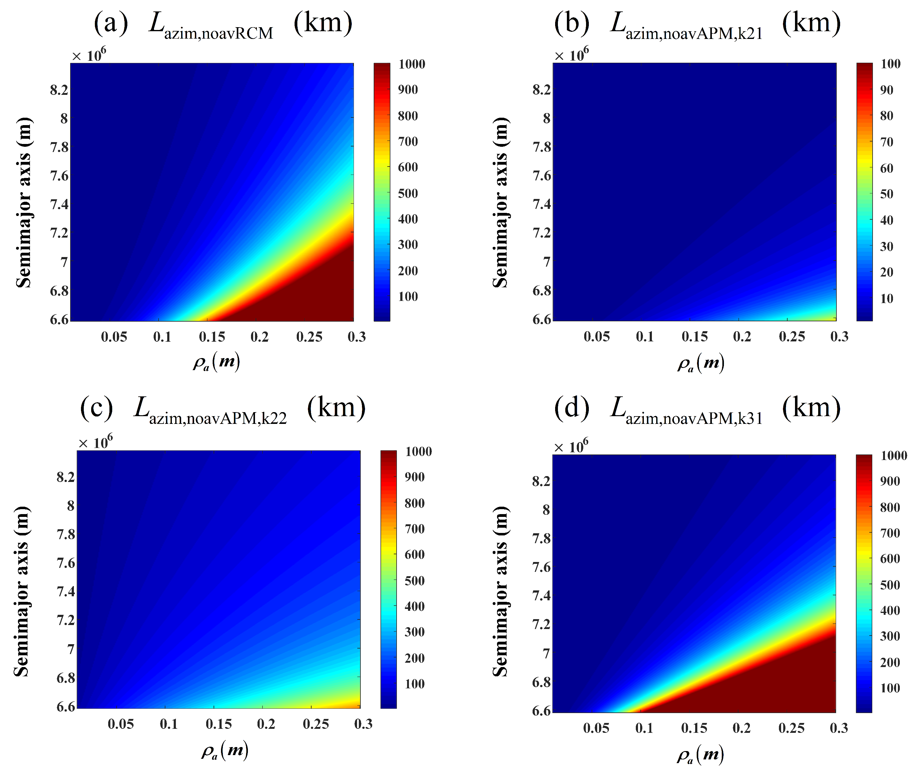 Remotesensing 17 01262 g022
