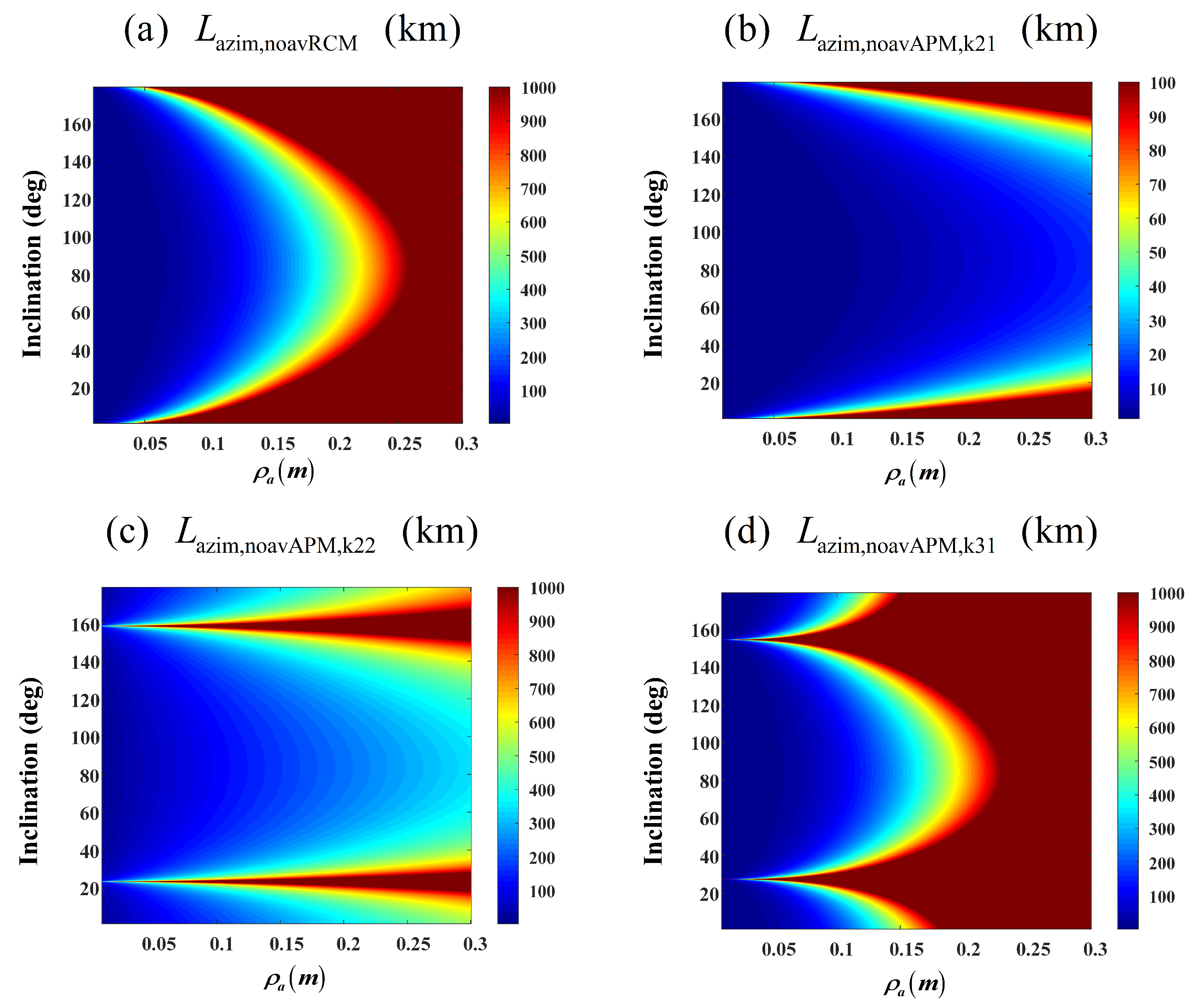 Remotesensing 17 01262 g024