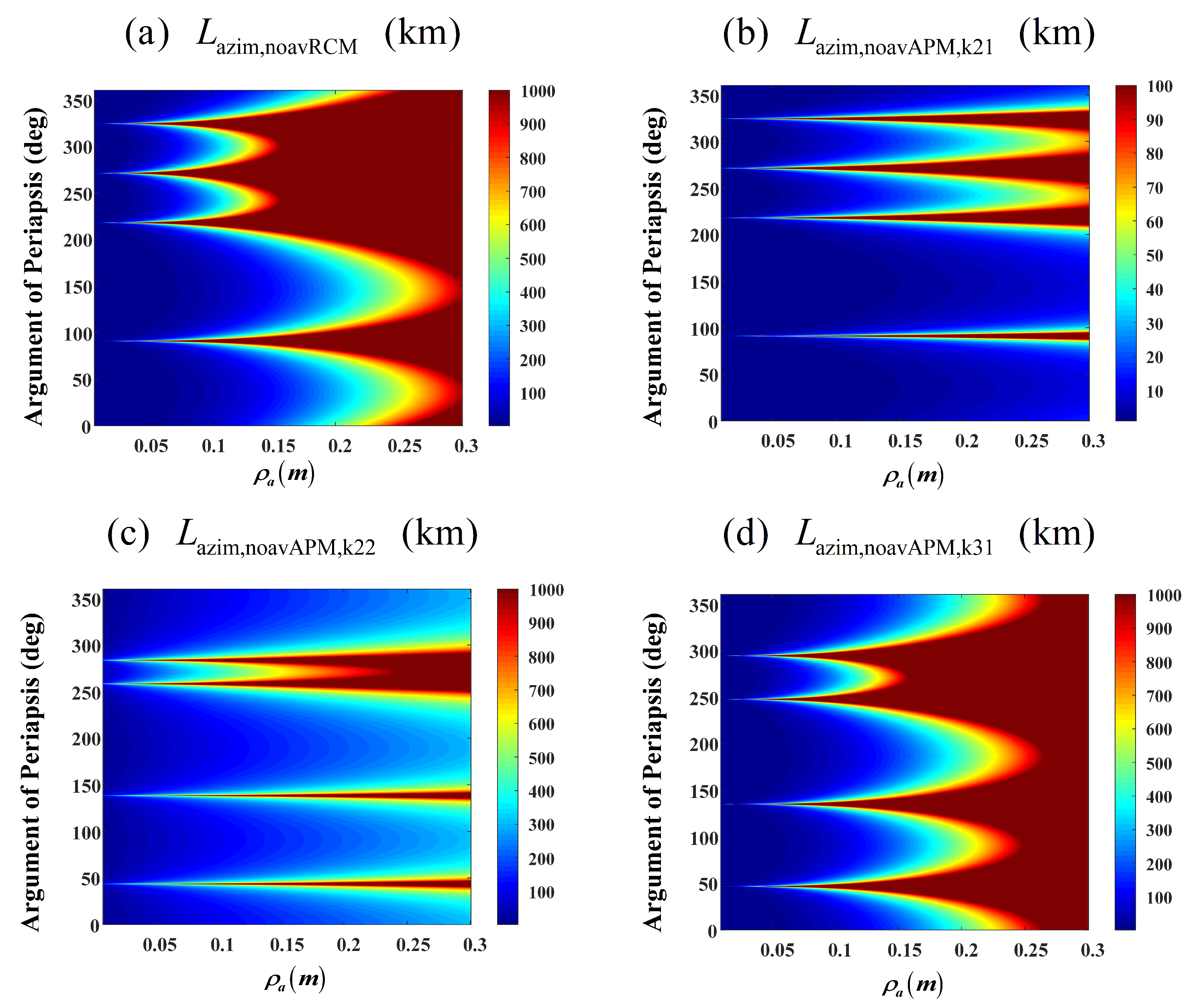 Remotesensing 17 01262 g025