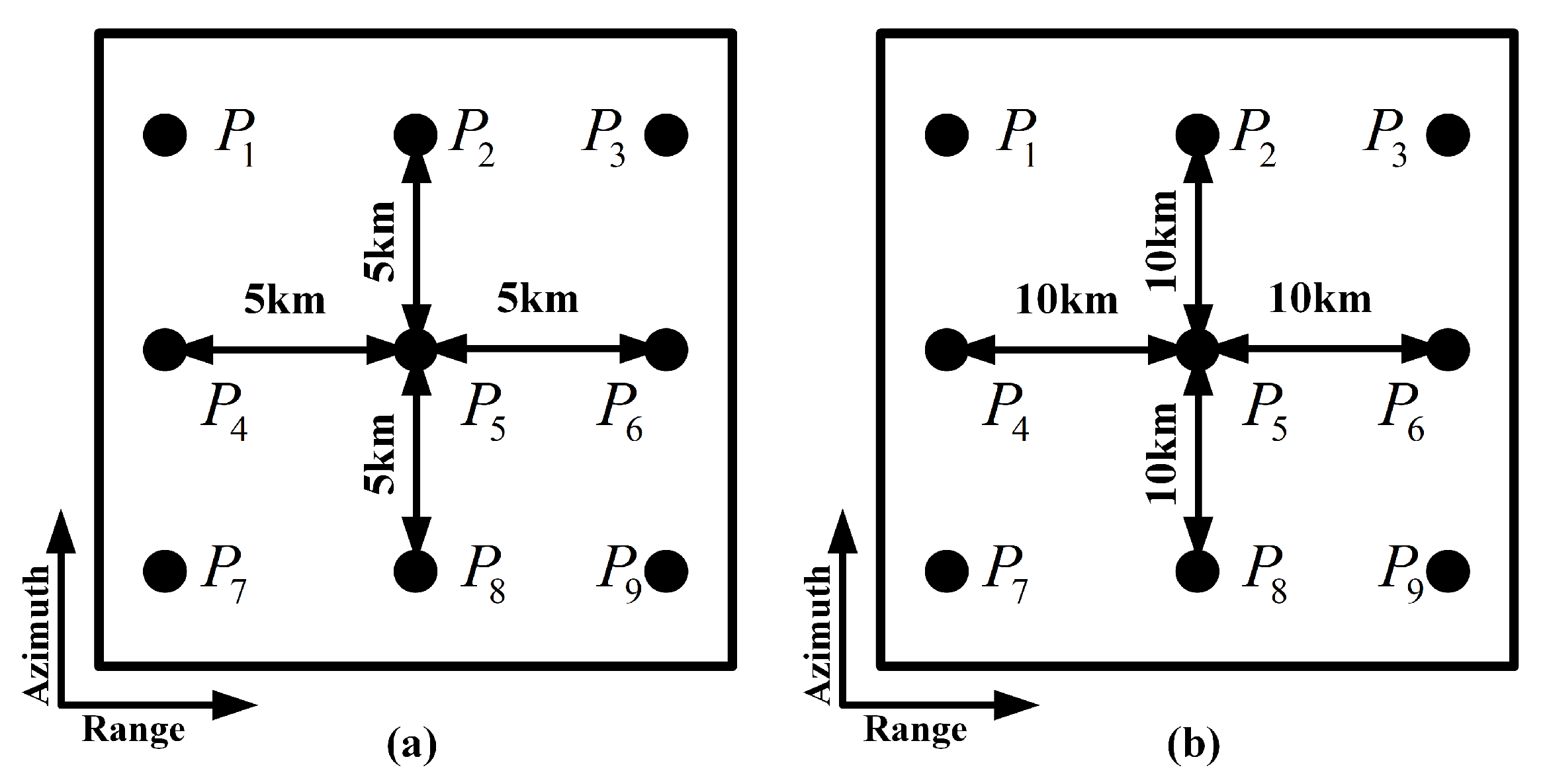 Remotesensing 17 01262 g030
