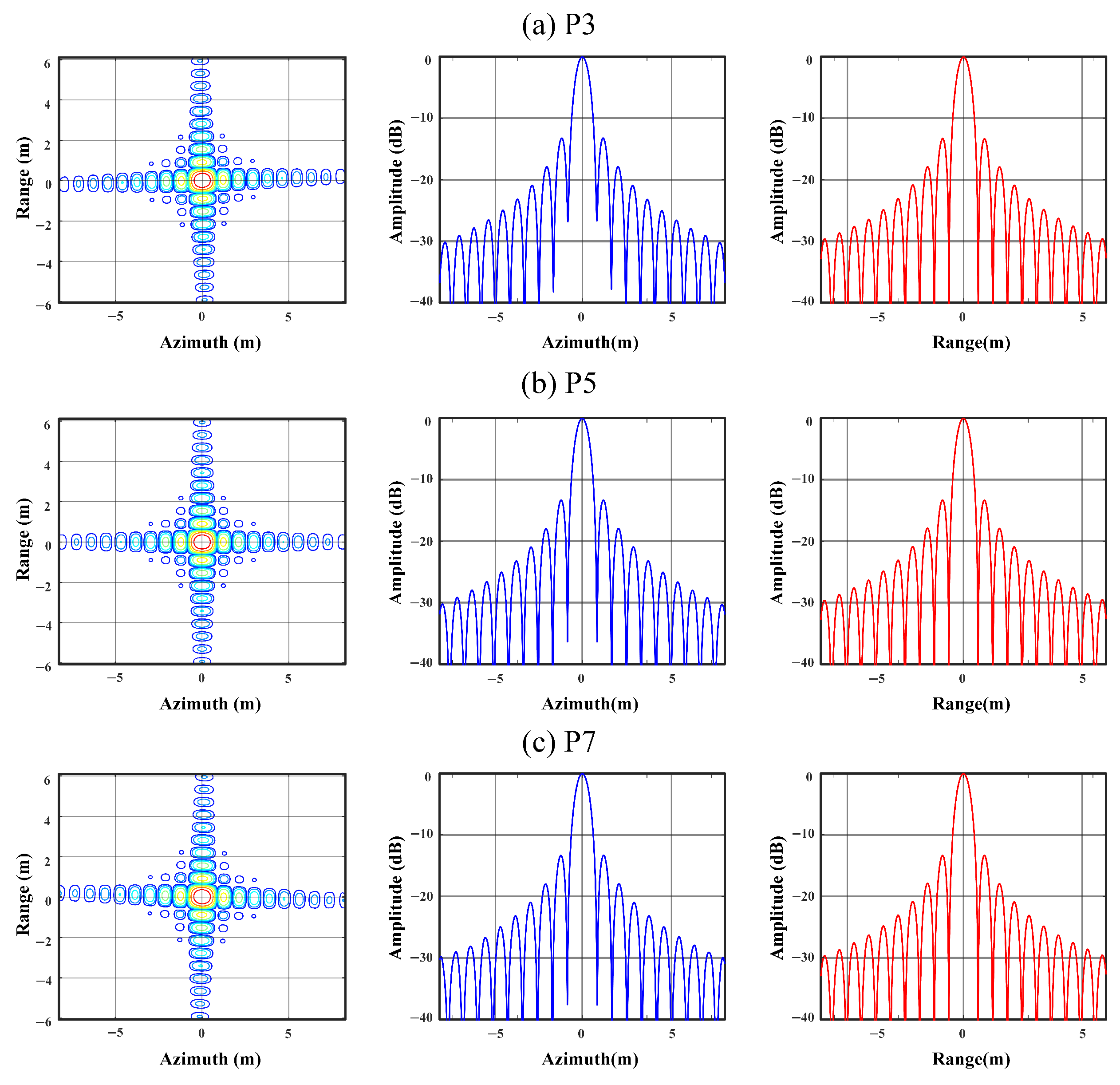 Remotesensing 17 01262 g035