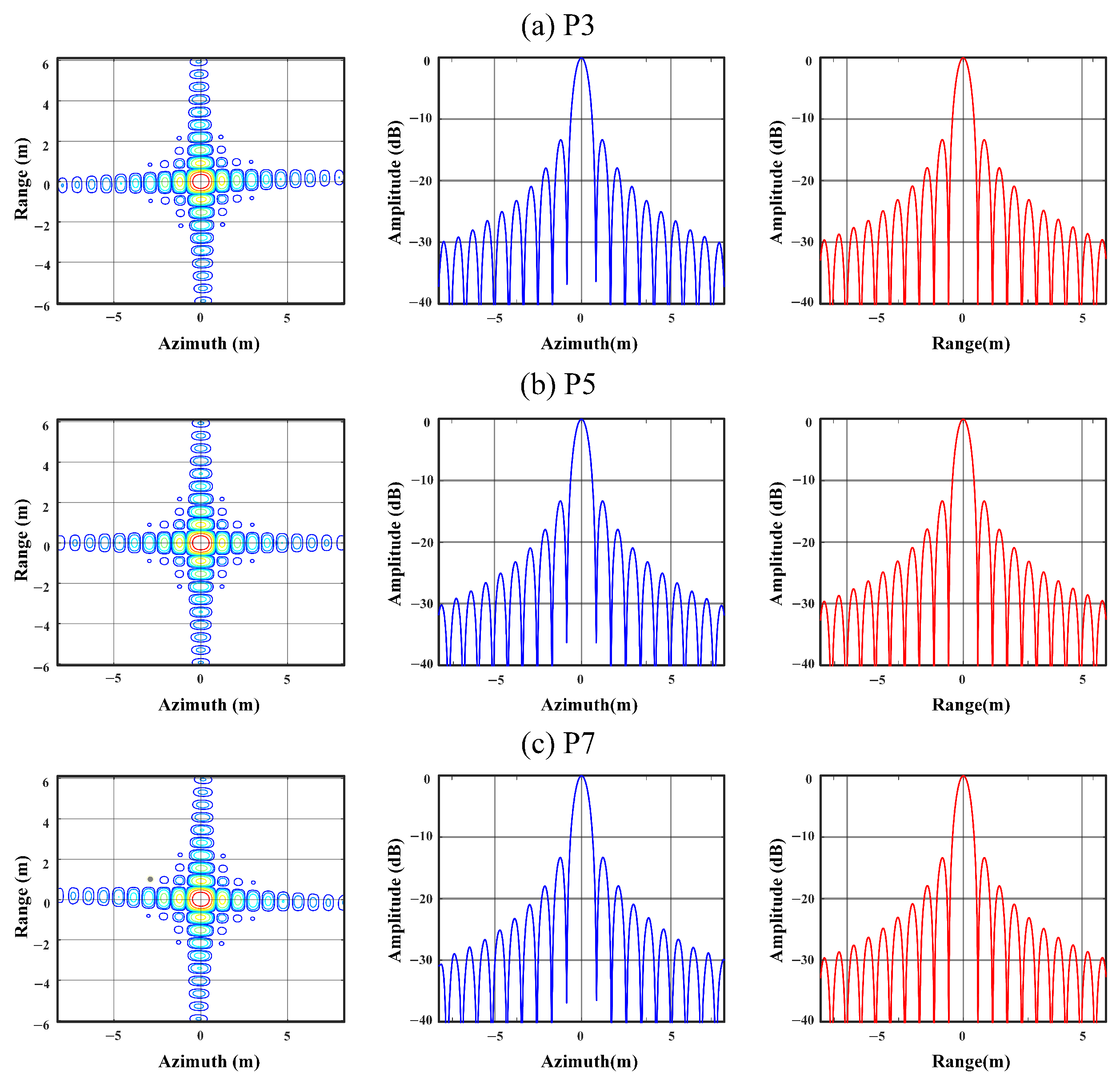 Remotesensing 17 01262 g036