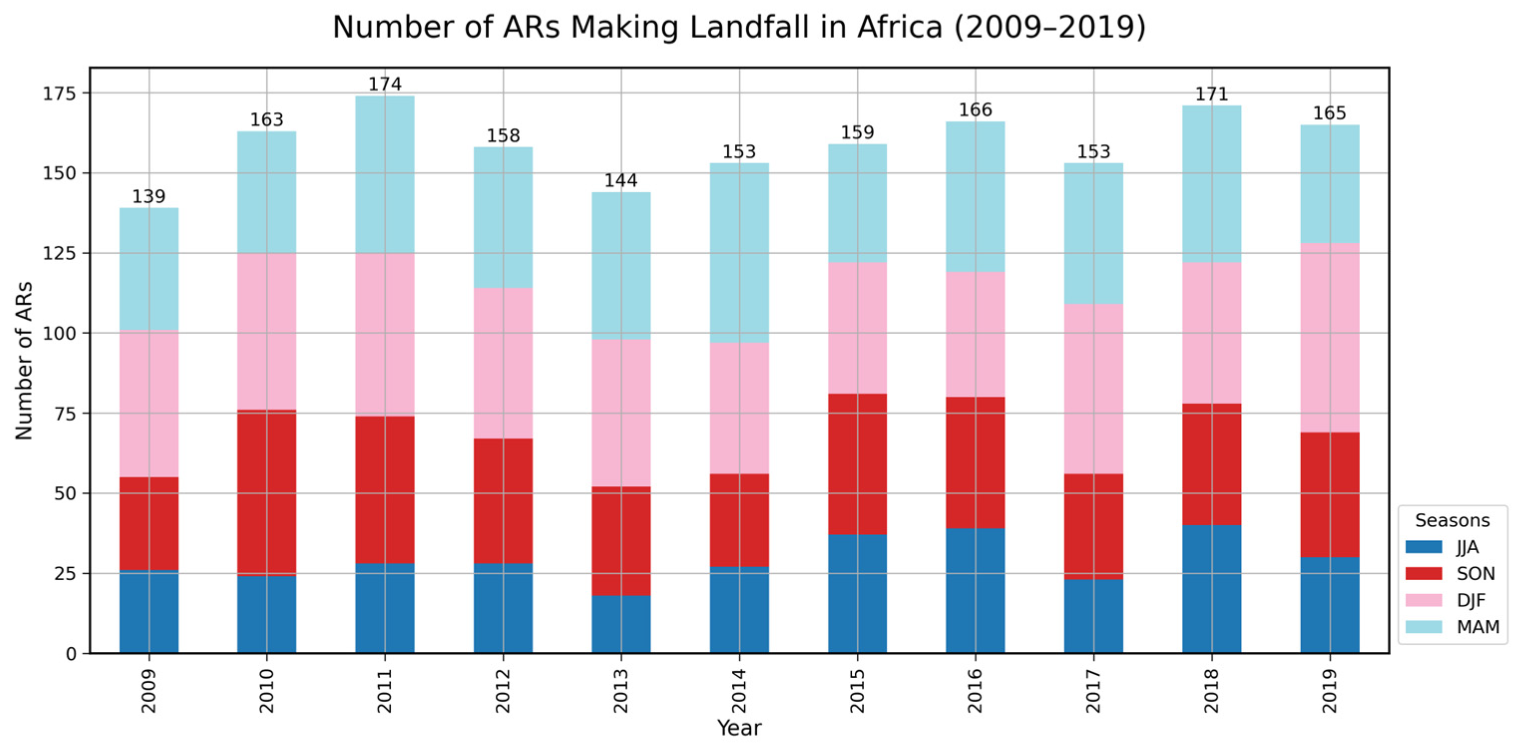 Remotesensing 17 01273 g002