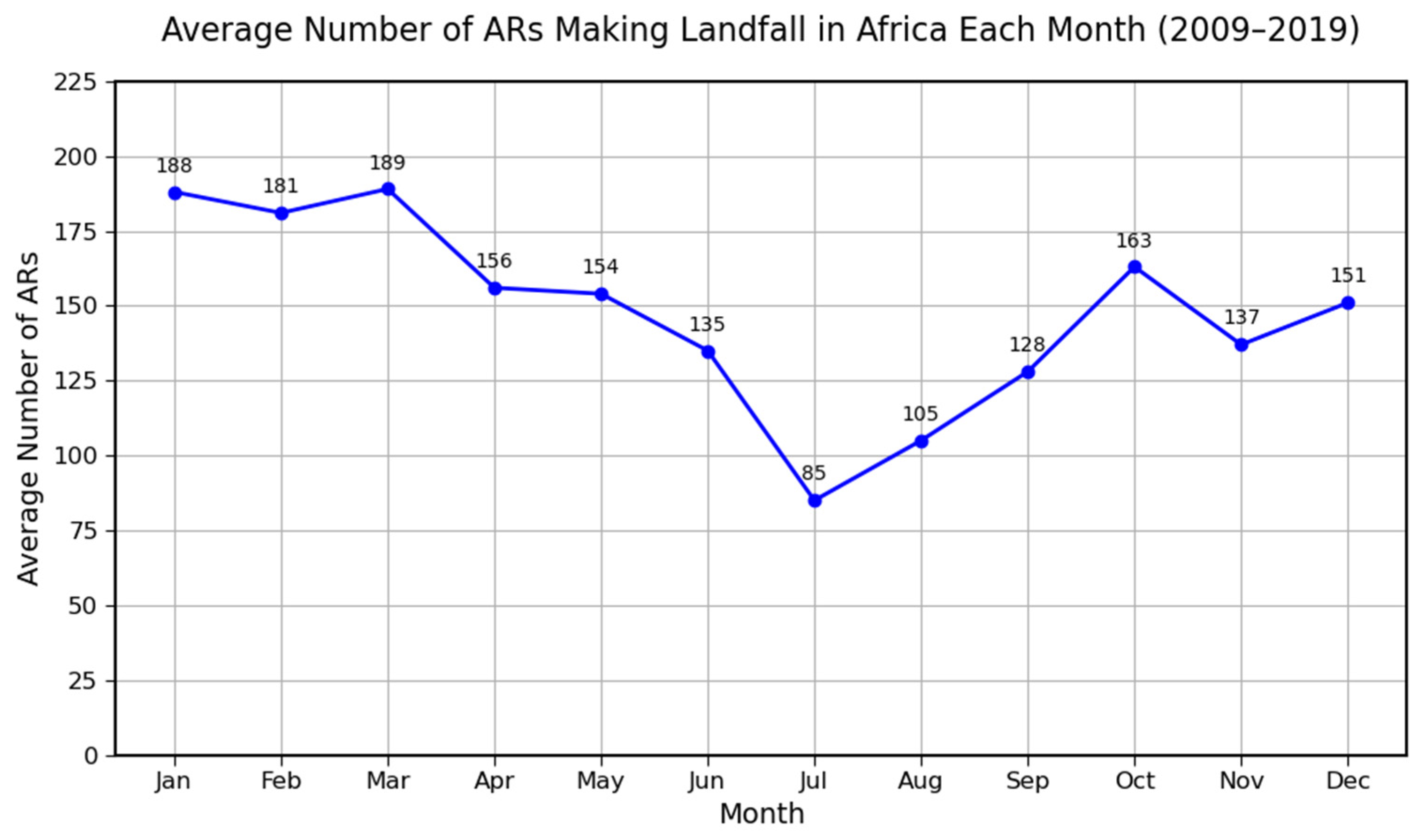 Remotesensing 17 01273 g003