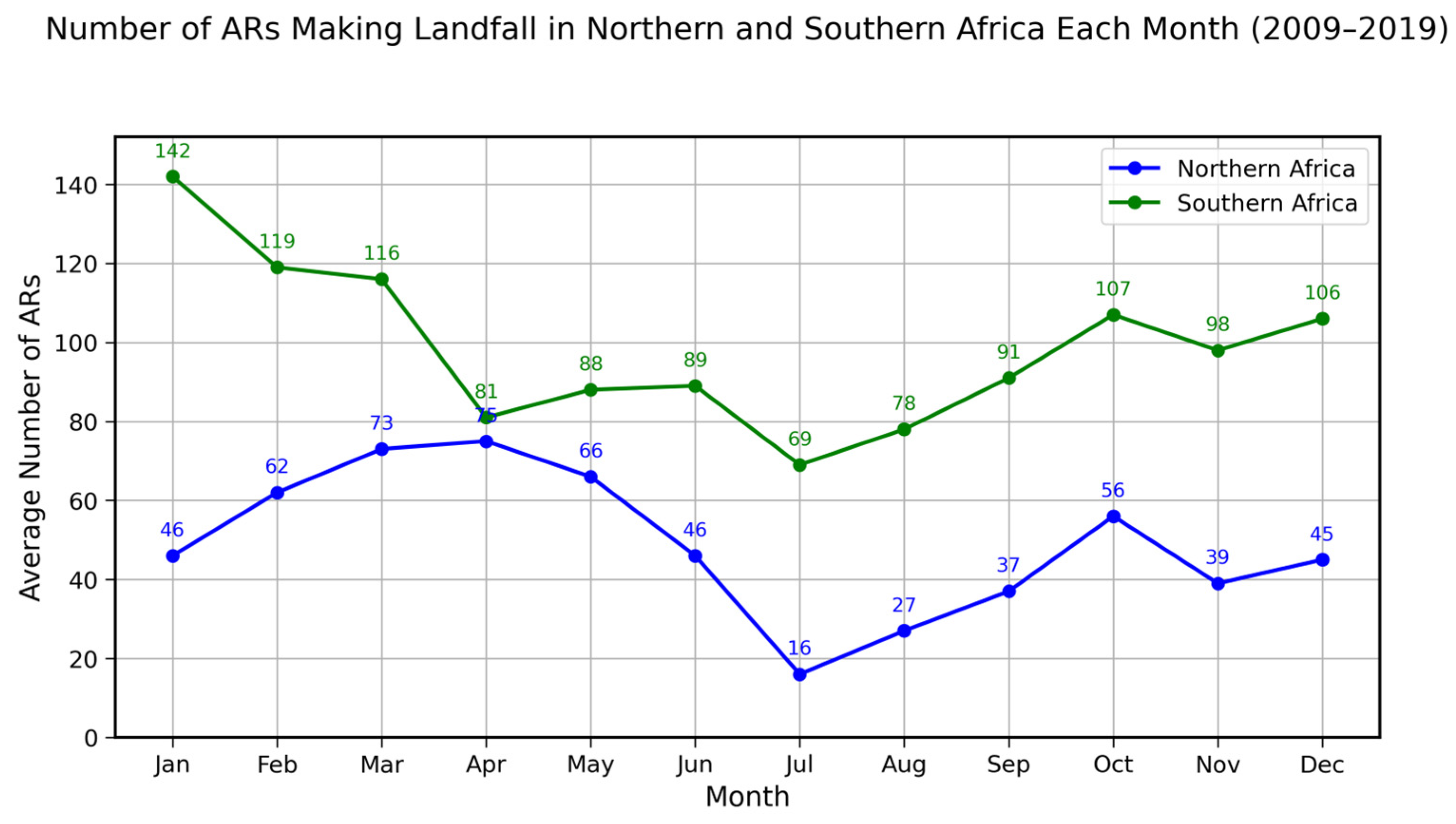 Remotesensing 17 01273 g005