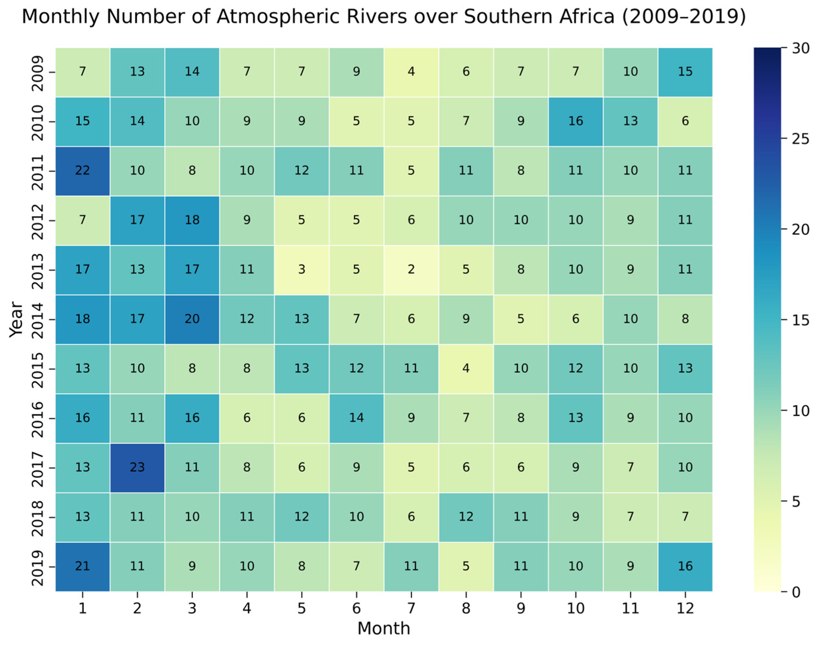 Remotesensing 17 01273 g006