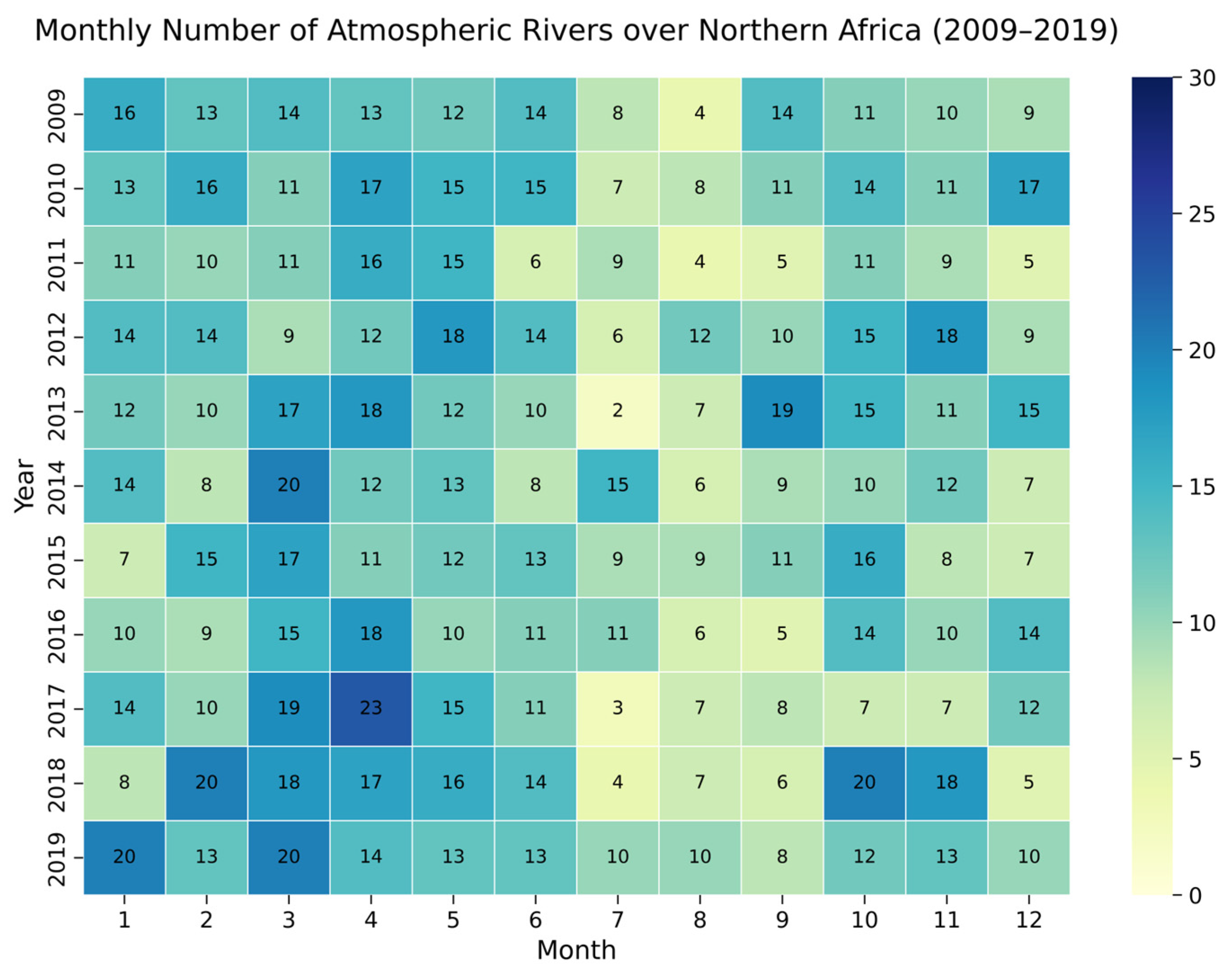 Remotesensing 17 01273 g007