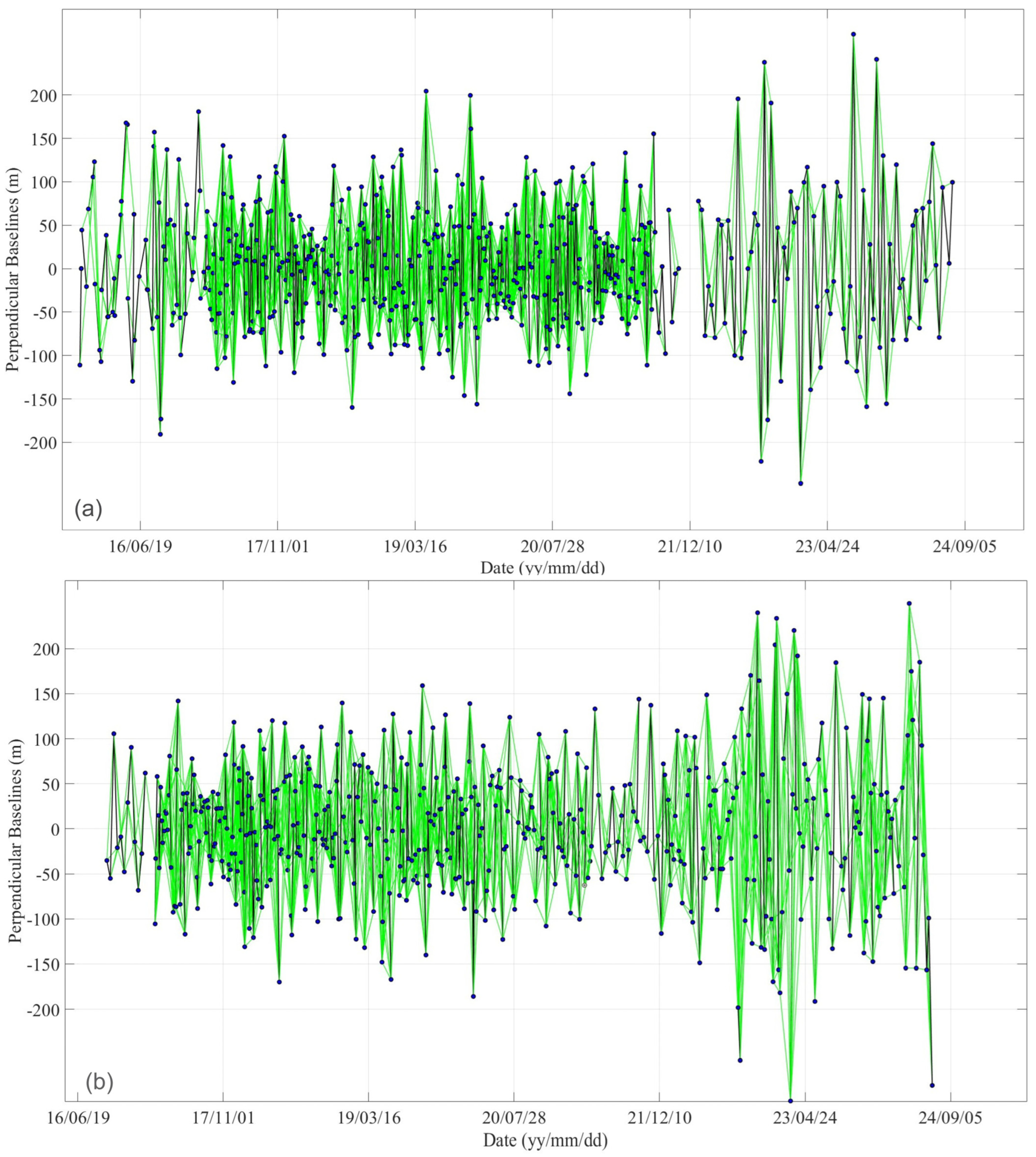Remotesensing 17 01278 g003