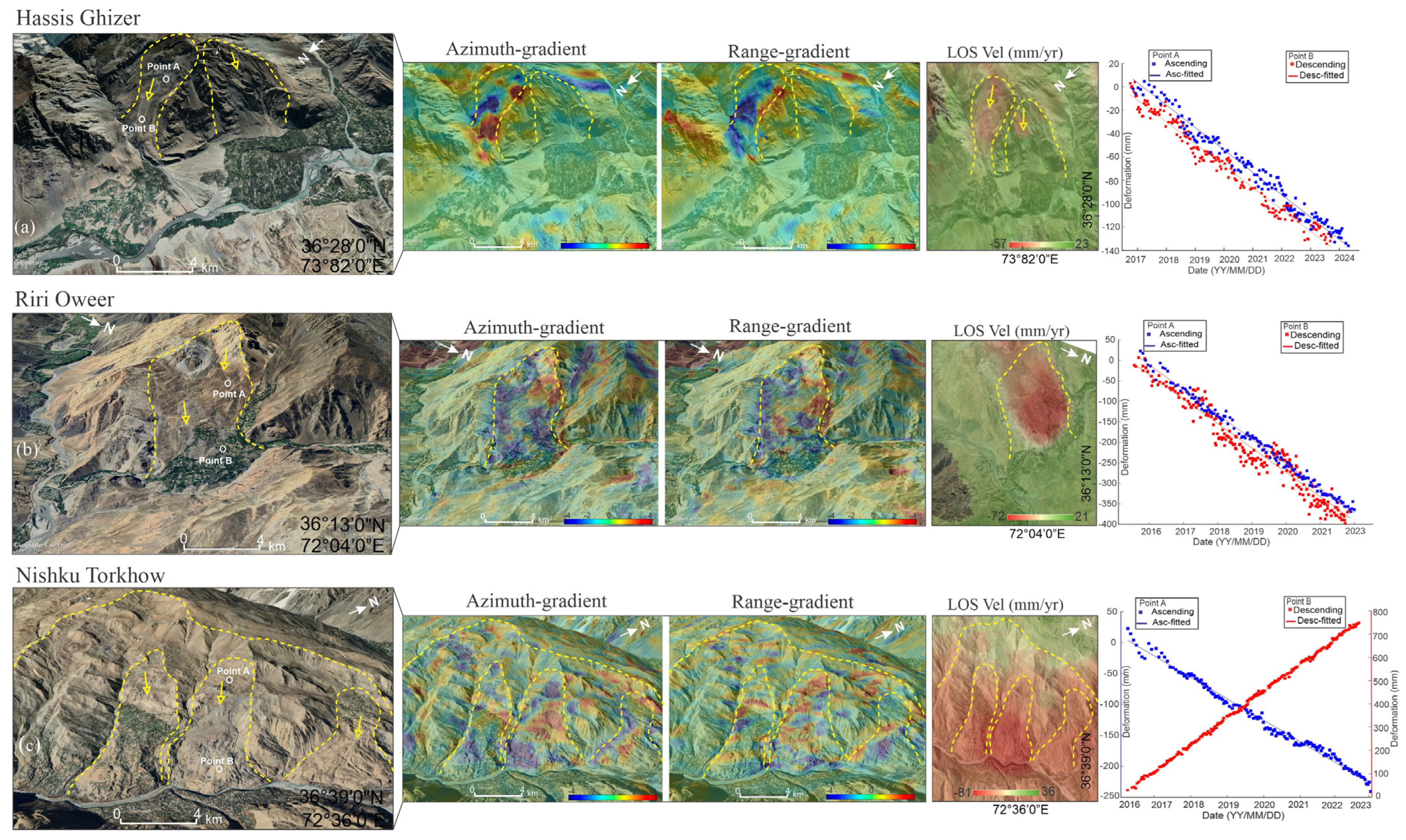 Remotesensing 17 01278 g008